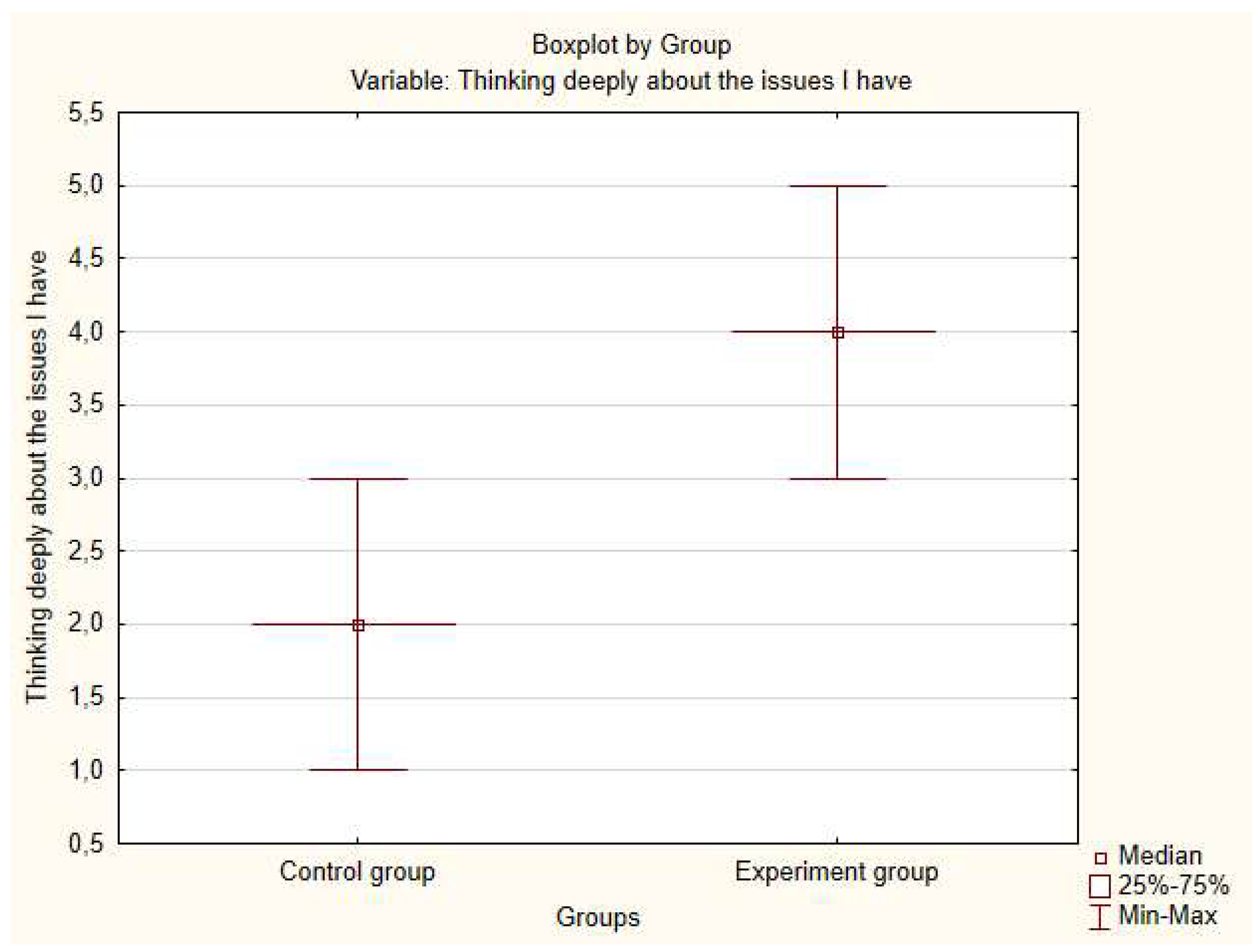 Preprints 147576 g046