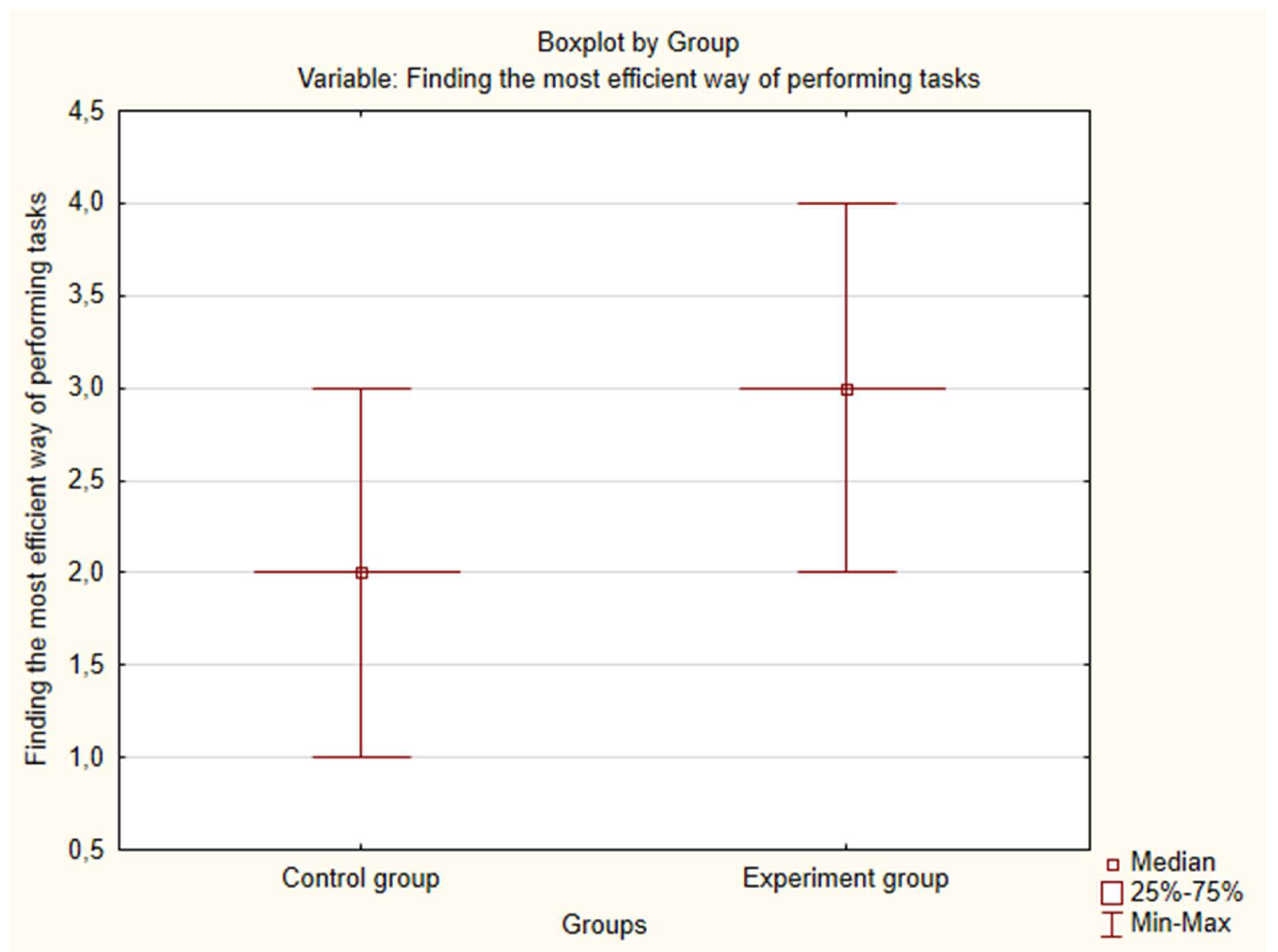 Preprints 147576 g048