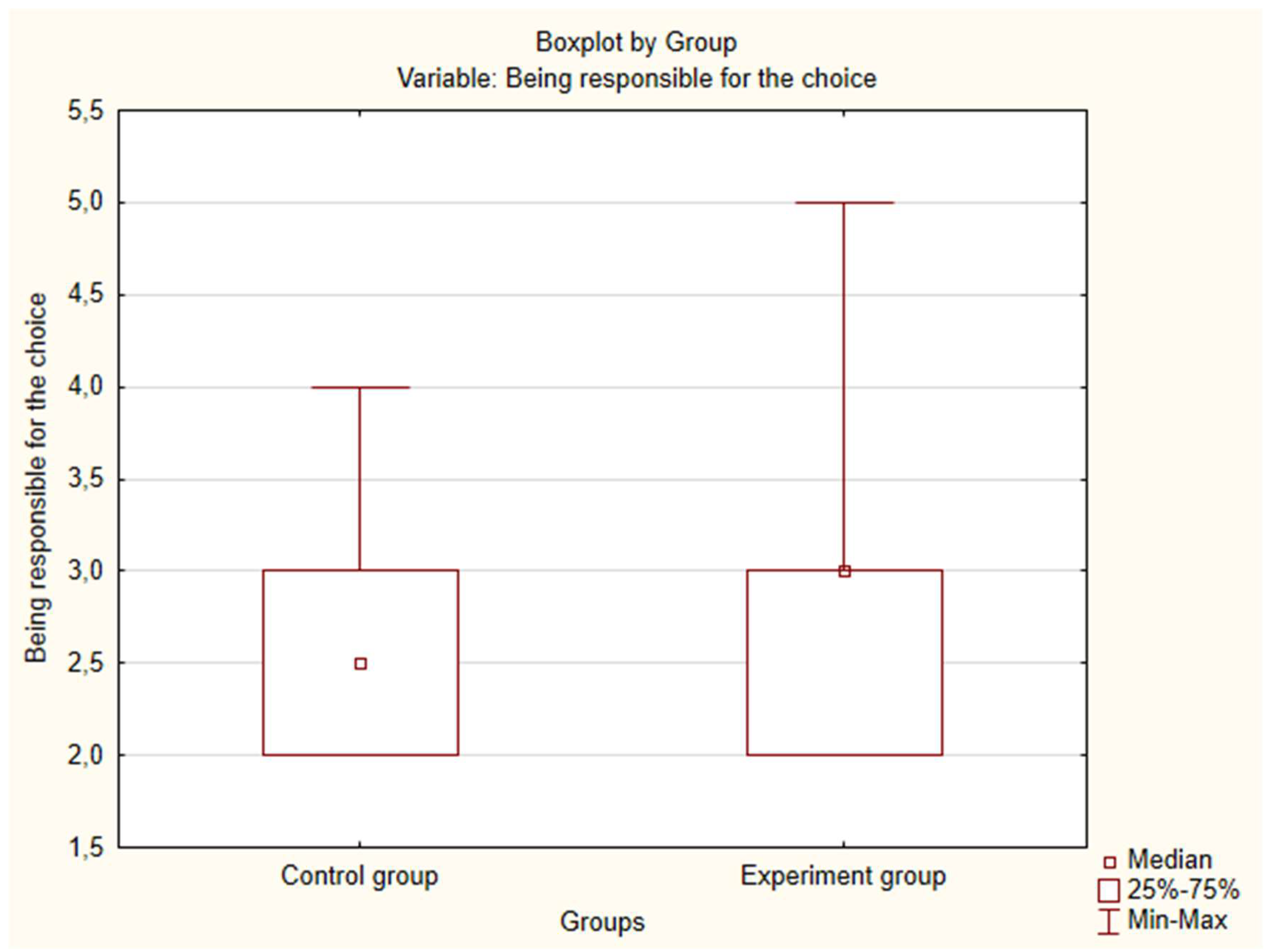 Preprints 147576 g049
