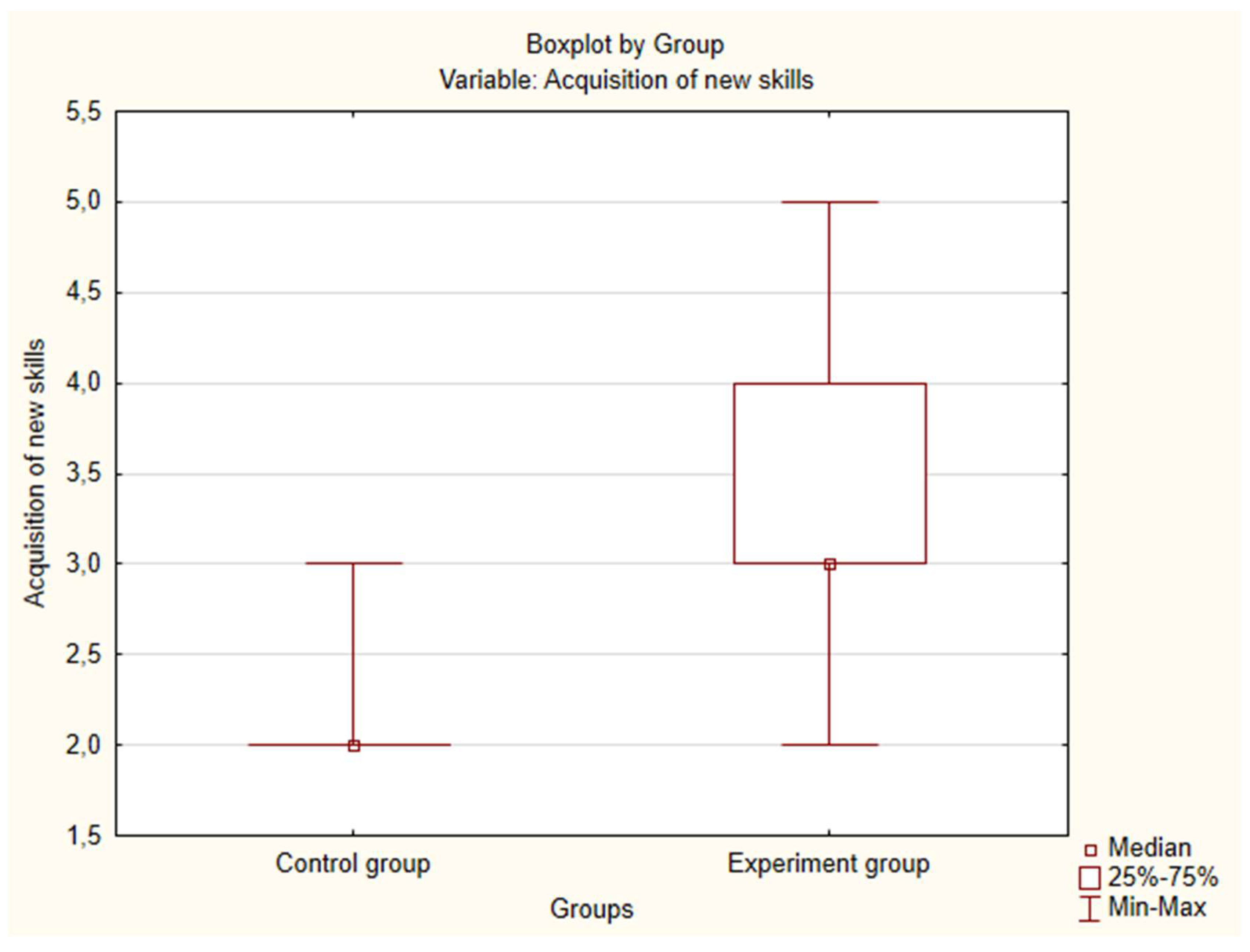 Preprints 147576 g050