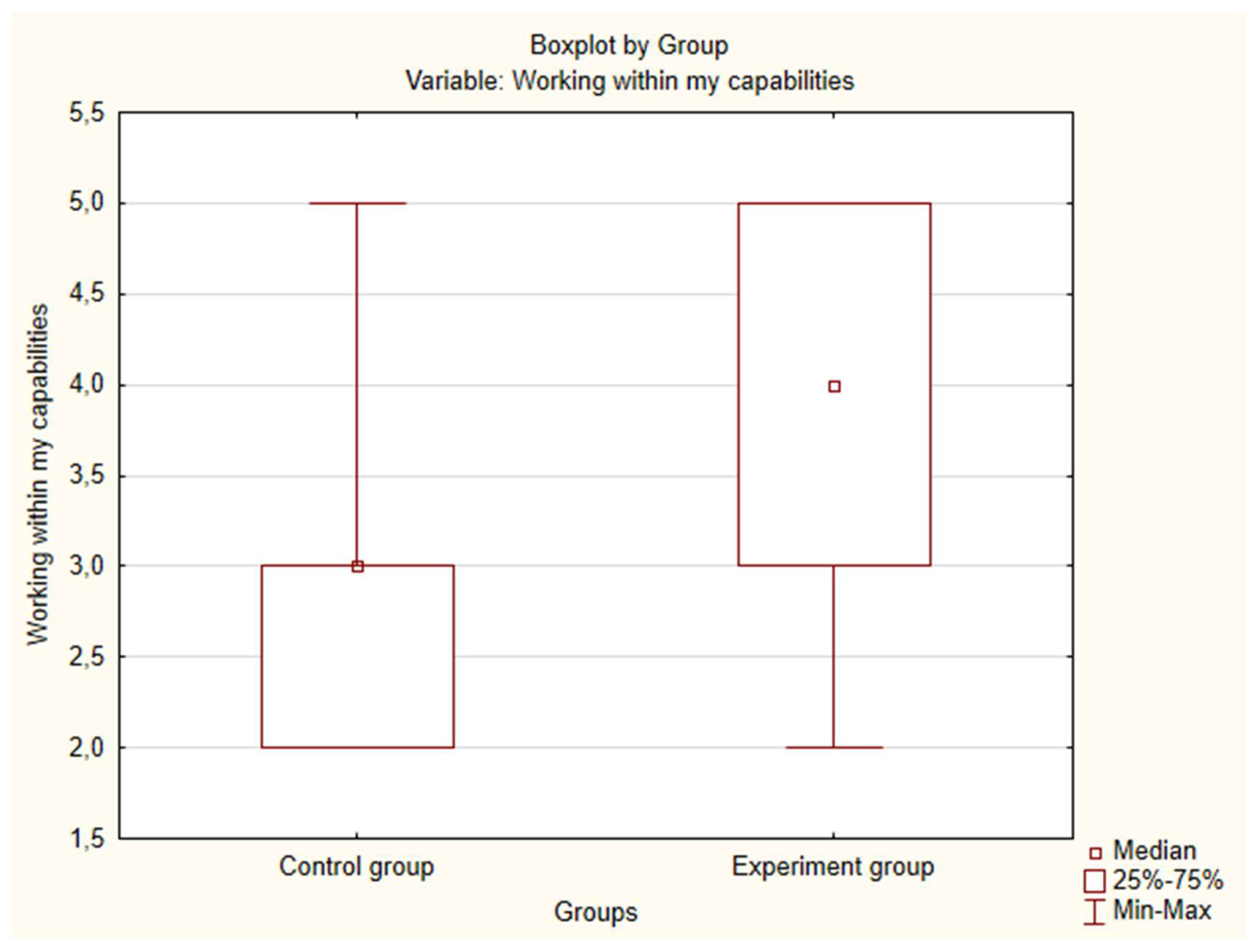 Preprints 147576 g051