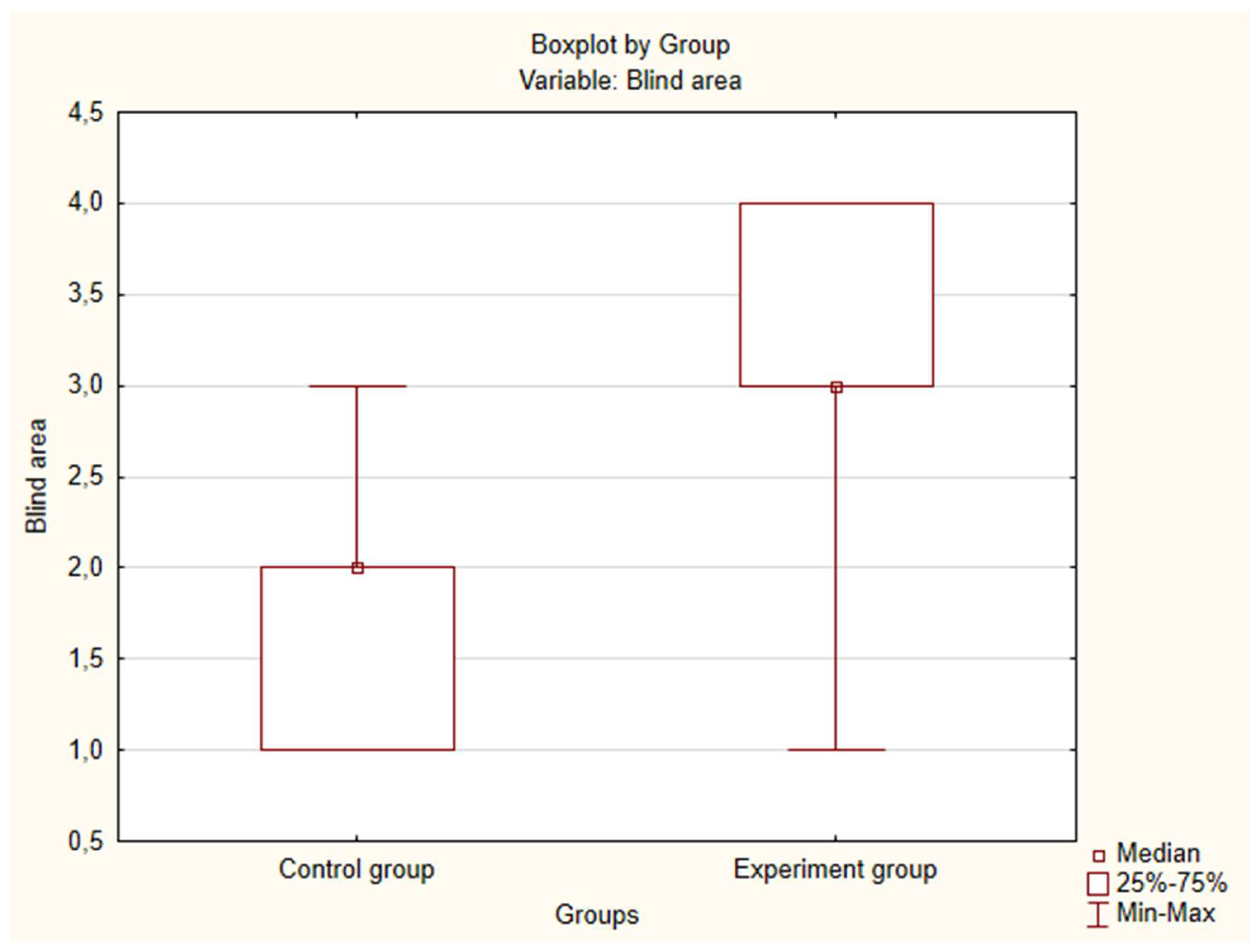 Preprints 147576 g055