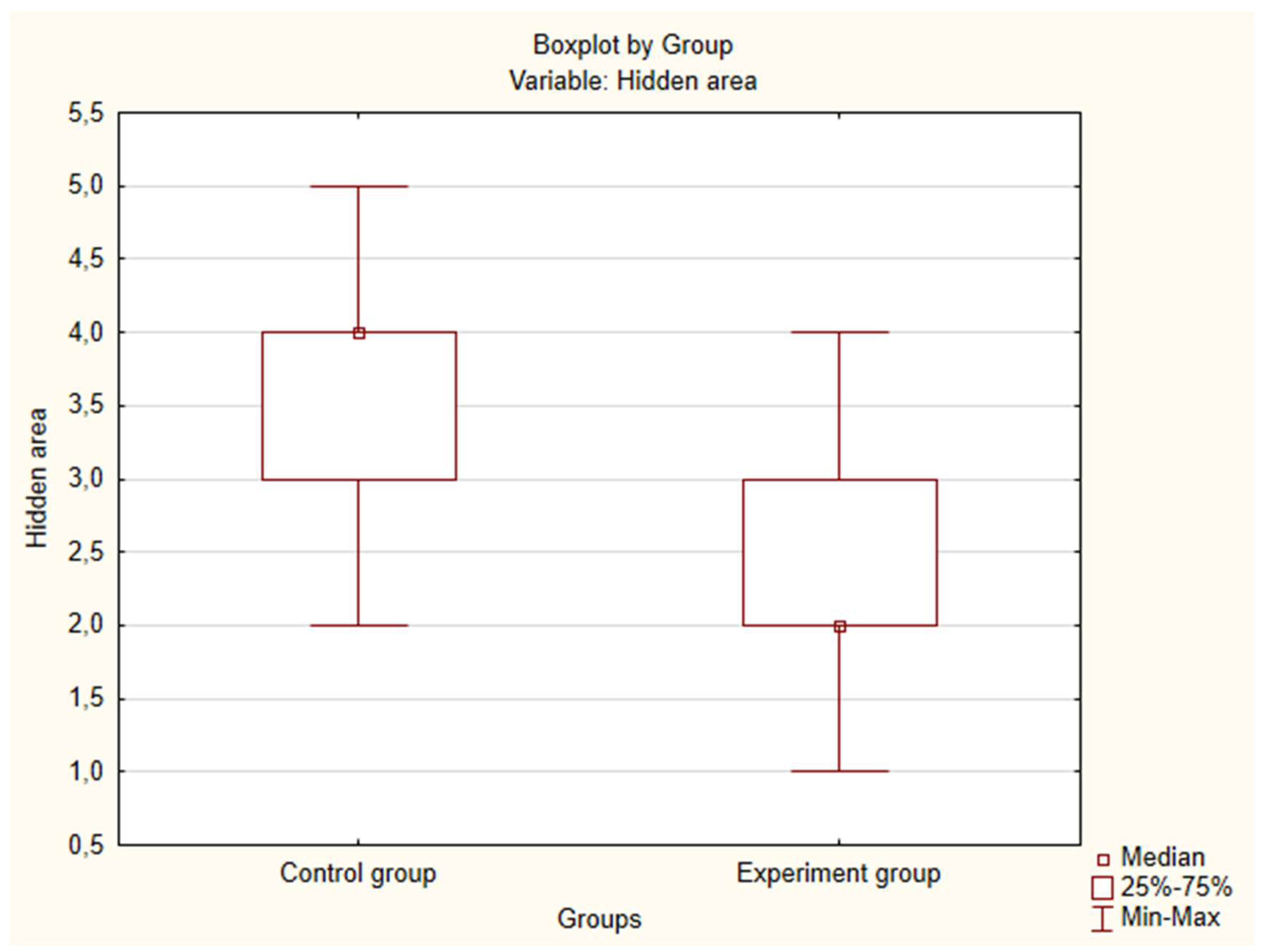 Preprints 147576 g056