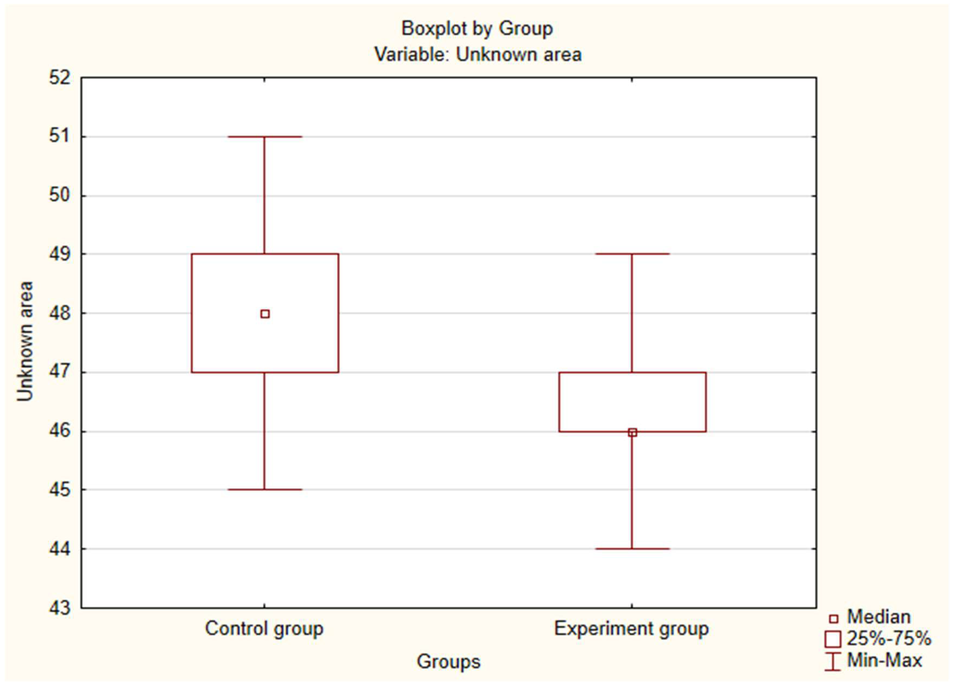 Preprints 147576 g057