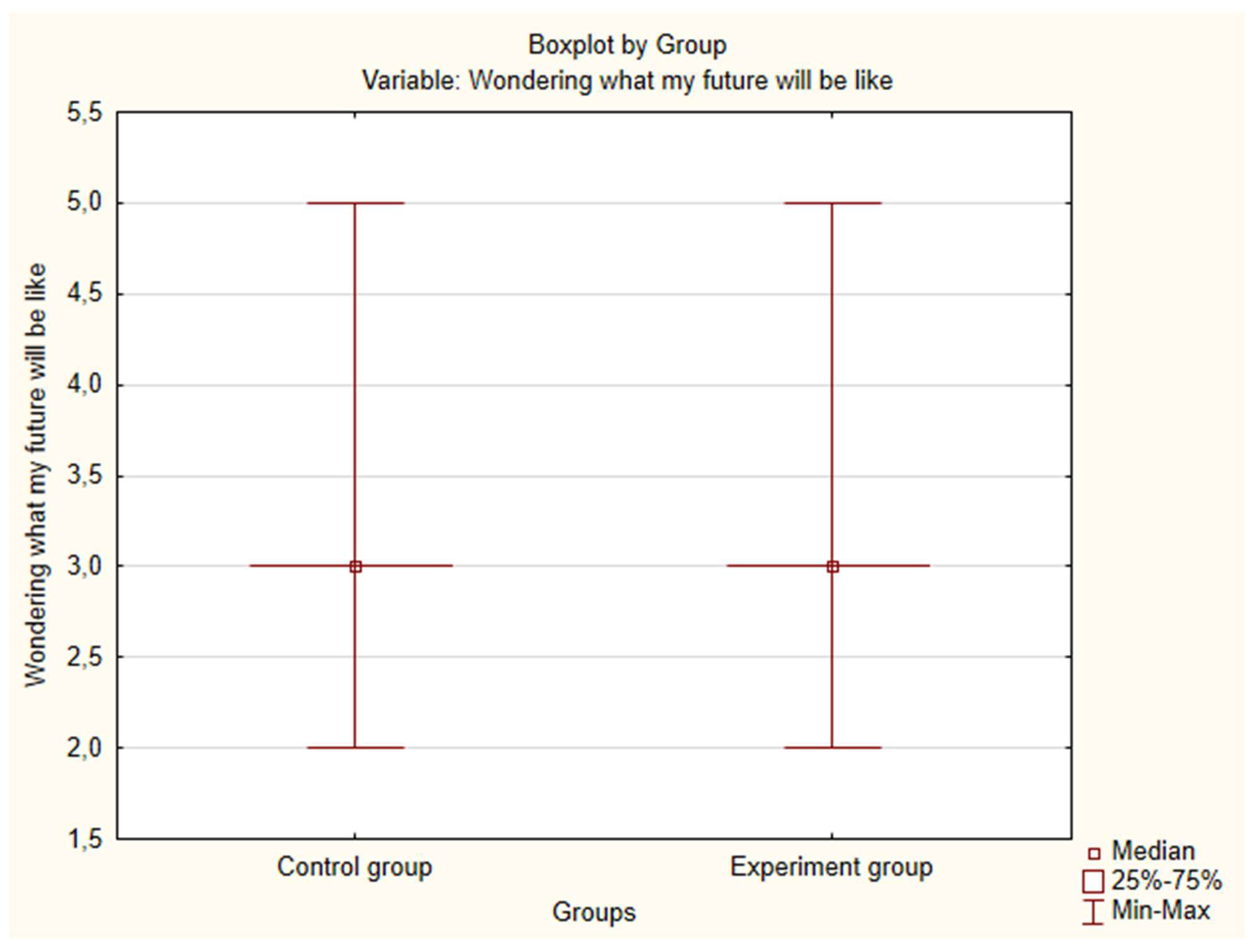 Preprints 147576 g0a1