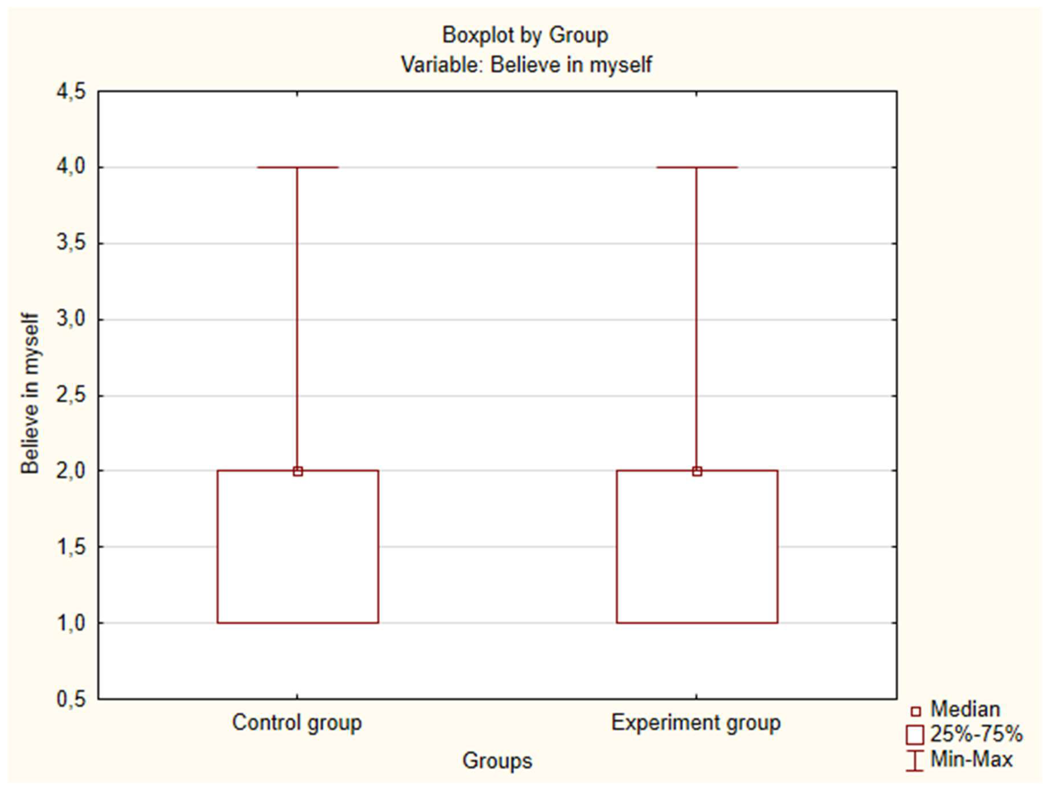 Preprints 147576 g0a11