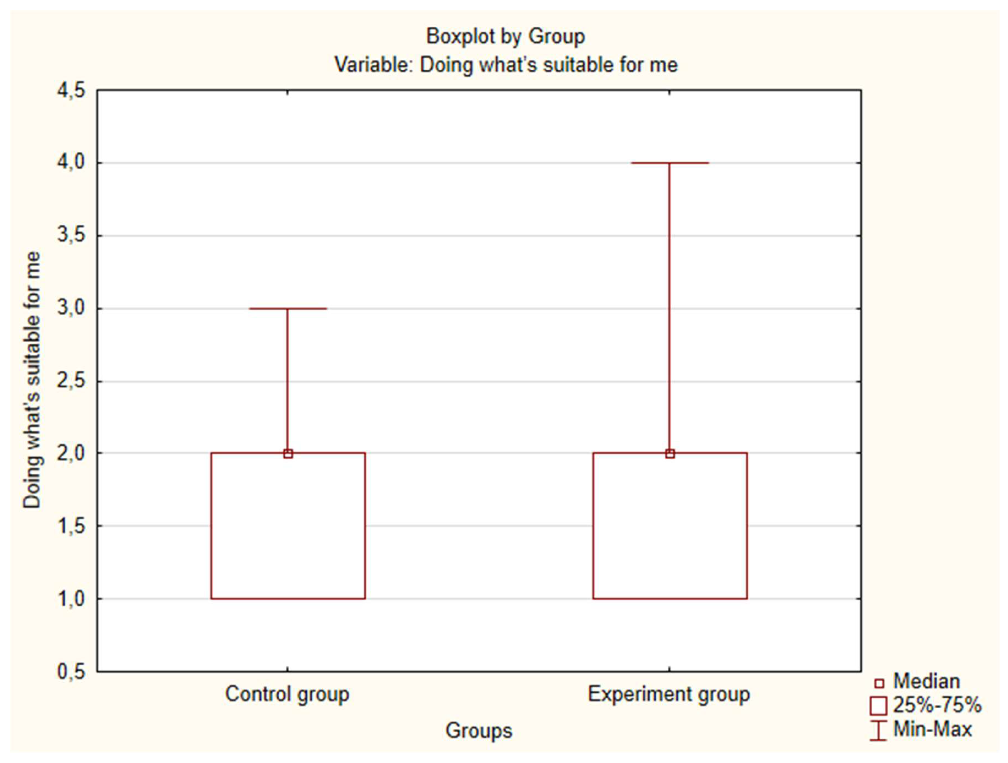 Preprints 147576 g0a12