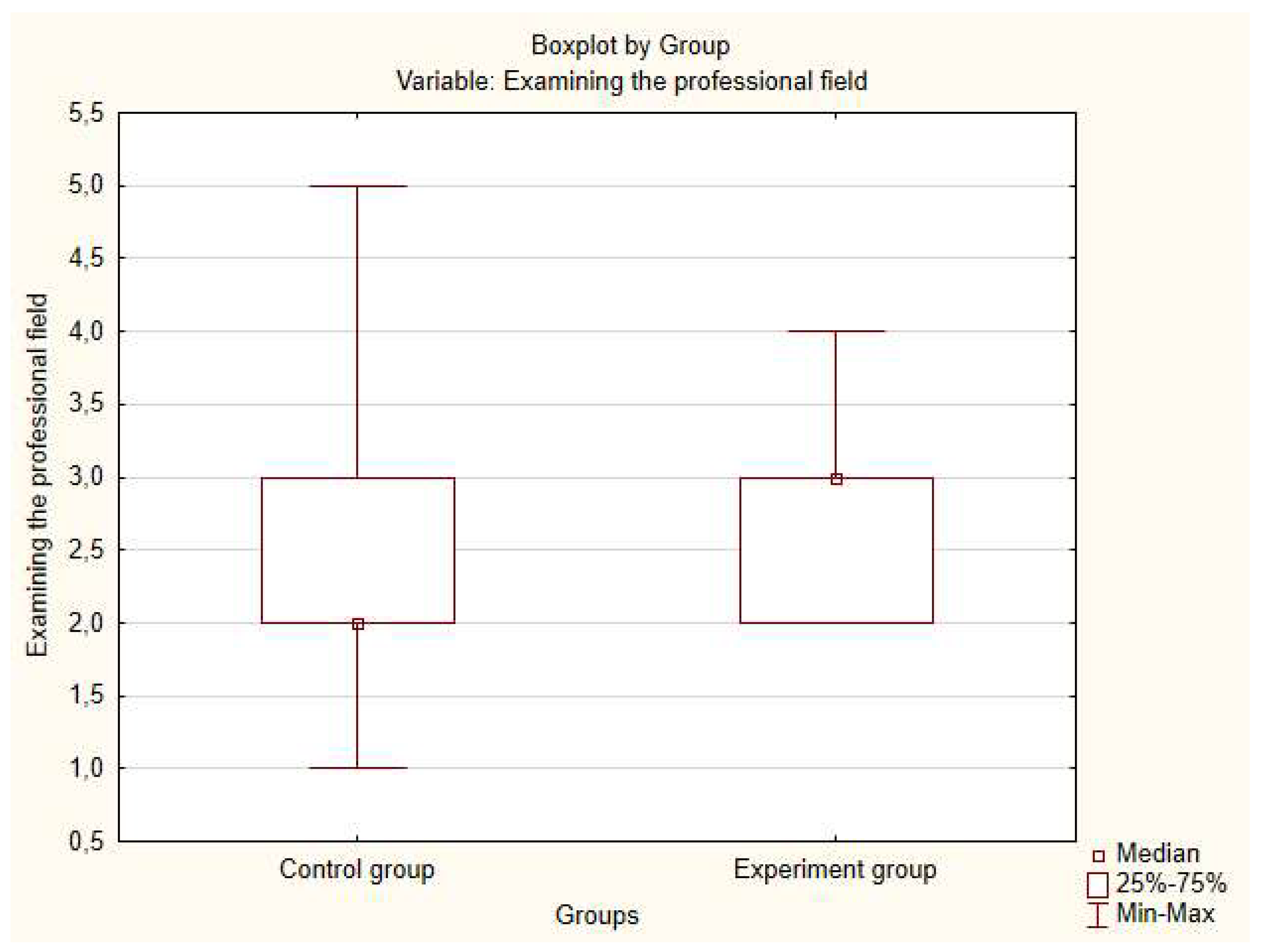Preprints 147576 g0a13