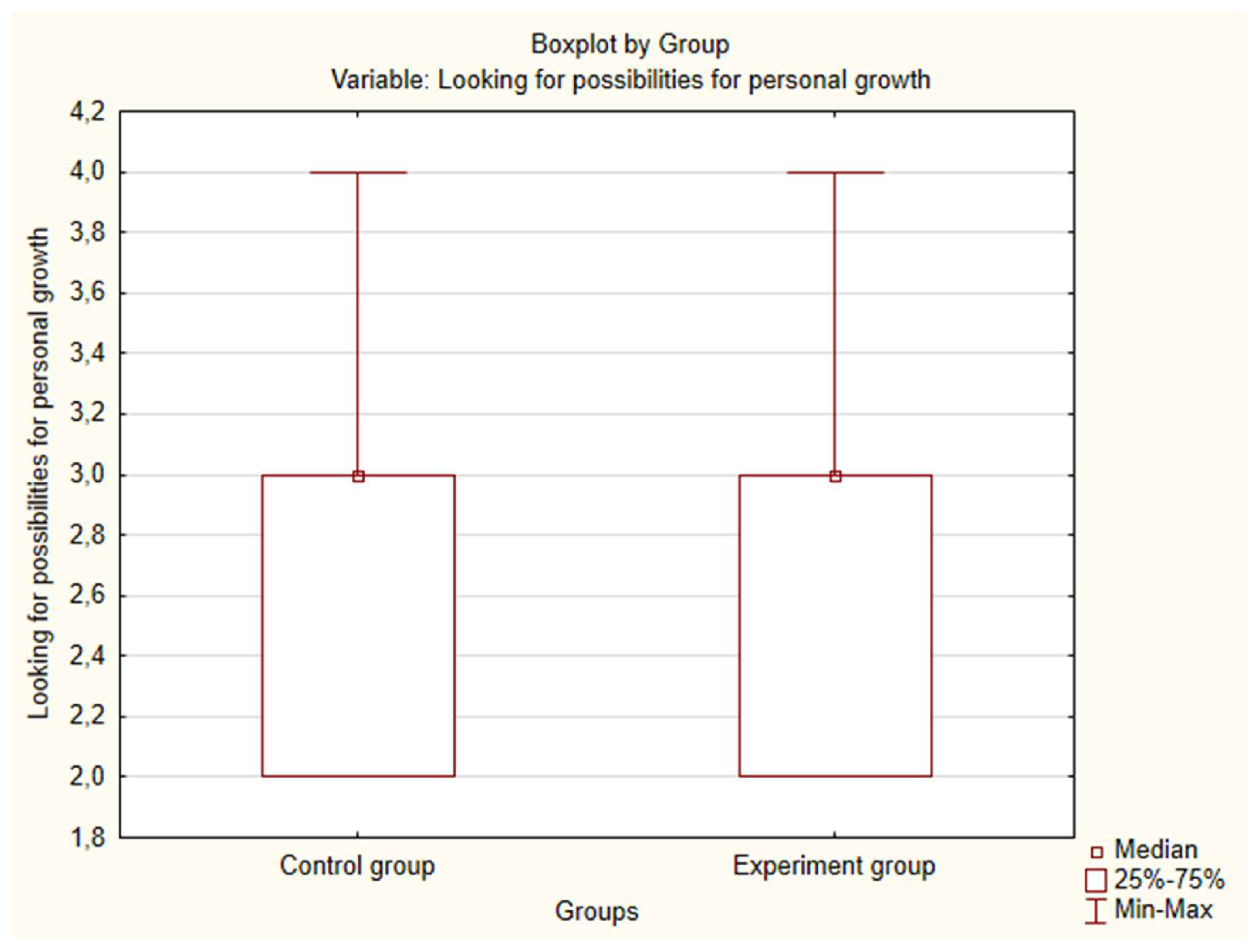 Preprints 147576 g0a14