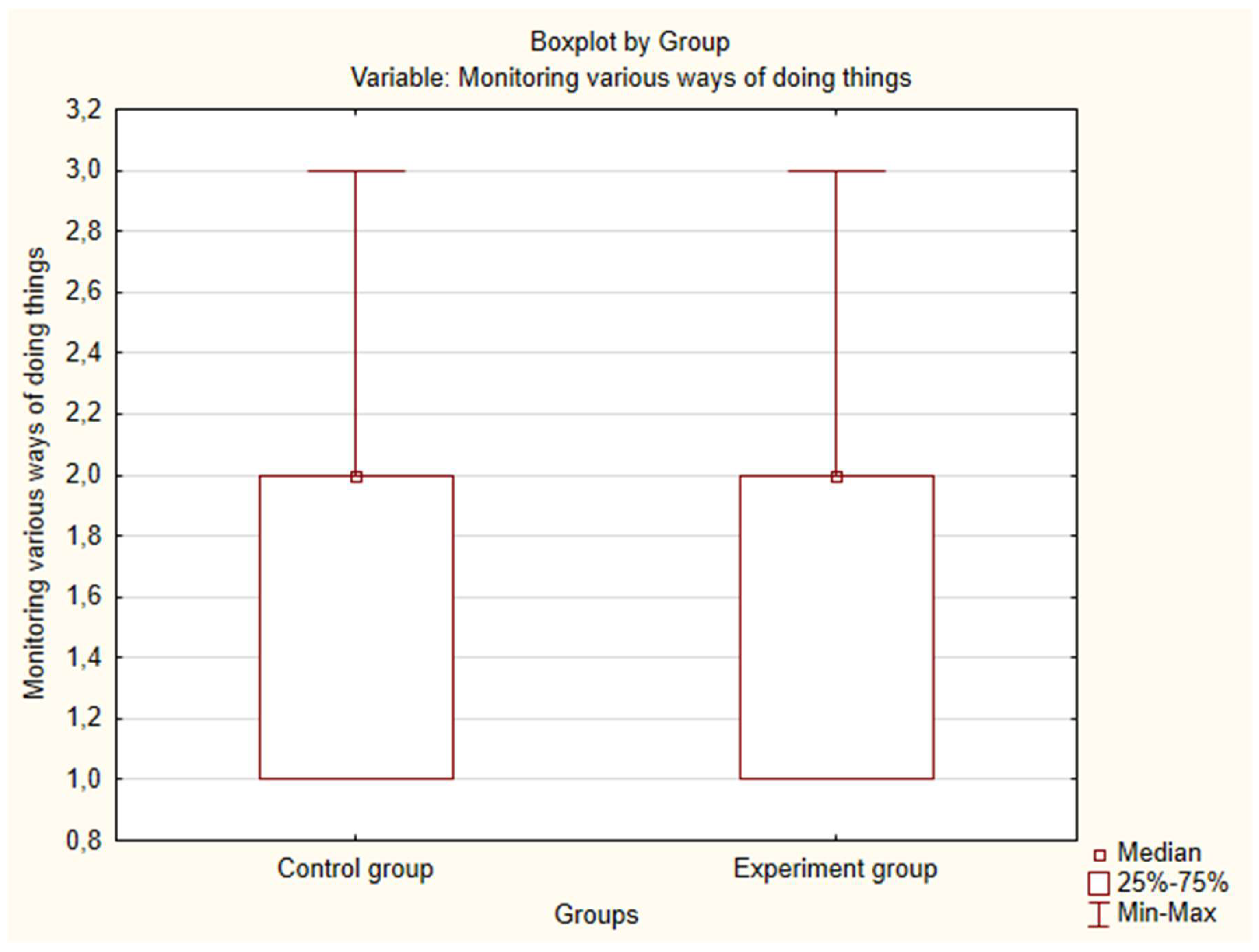 Preprints 147576 g0a16