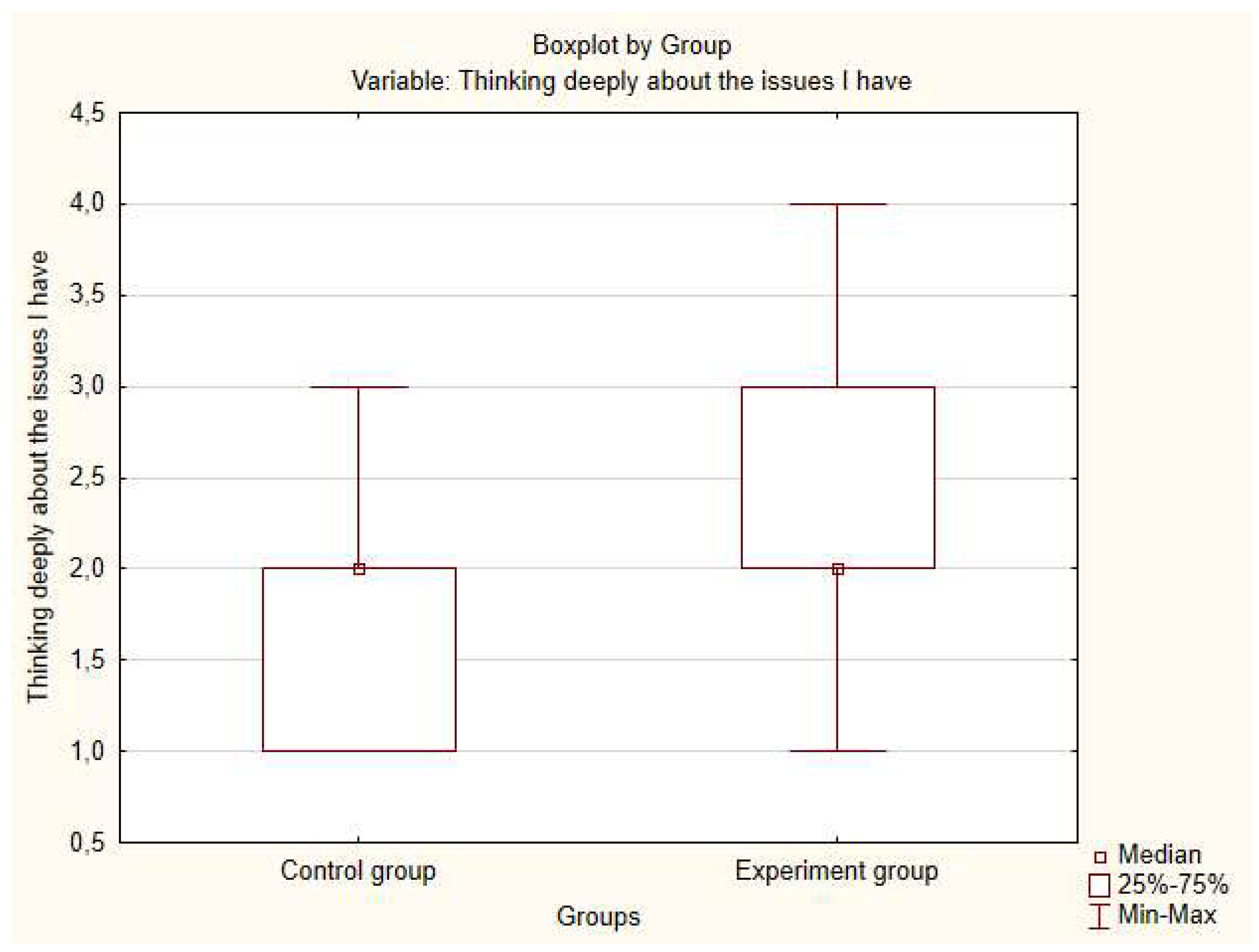 Preprints 147576 g0a17