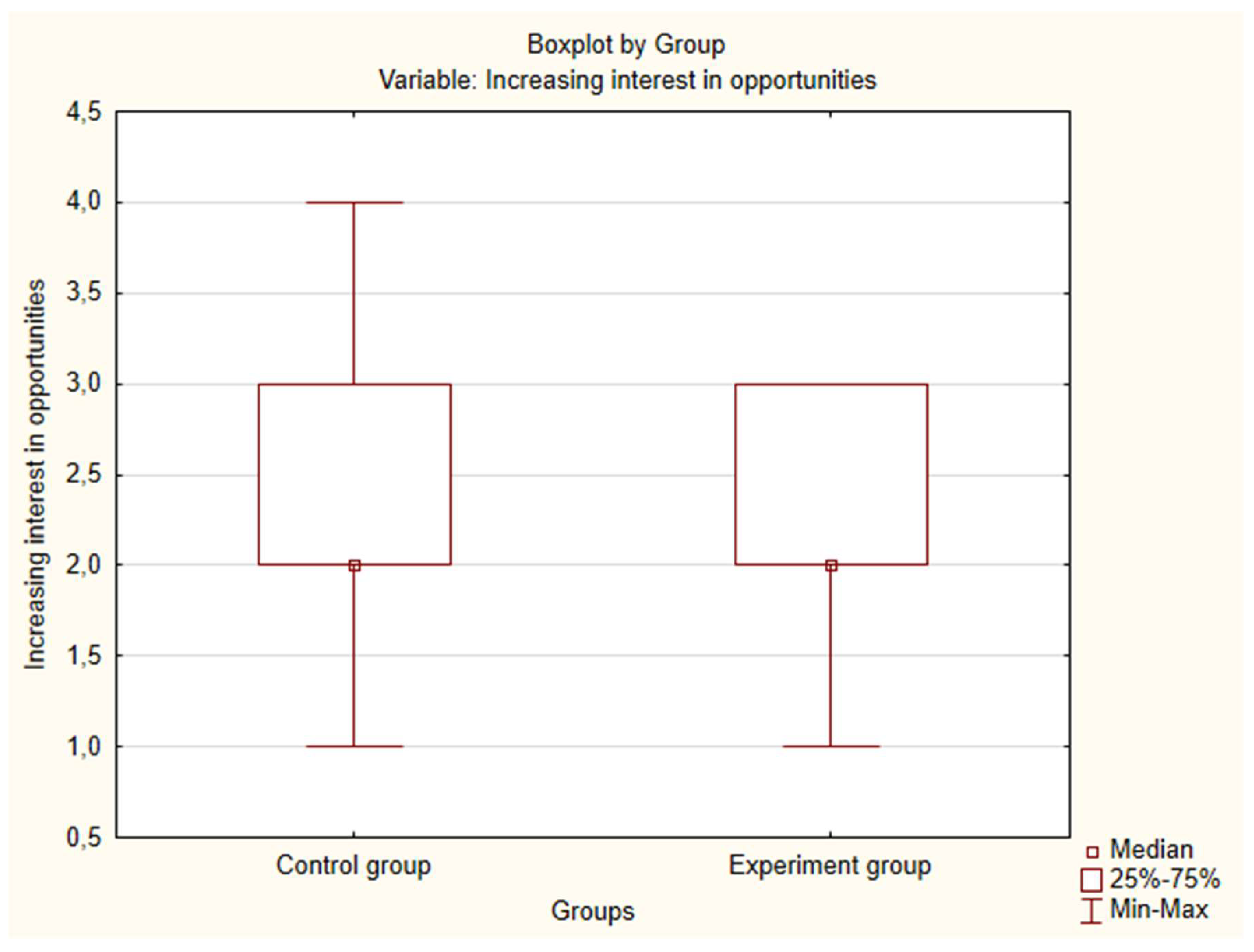 Preprints 147576 g0a18