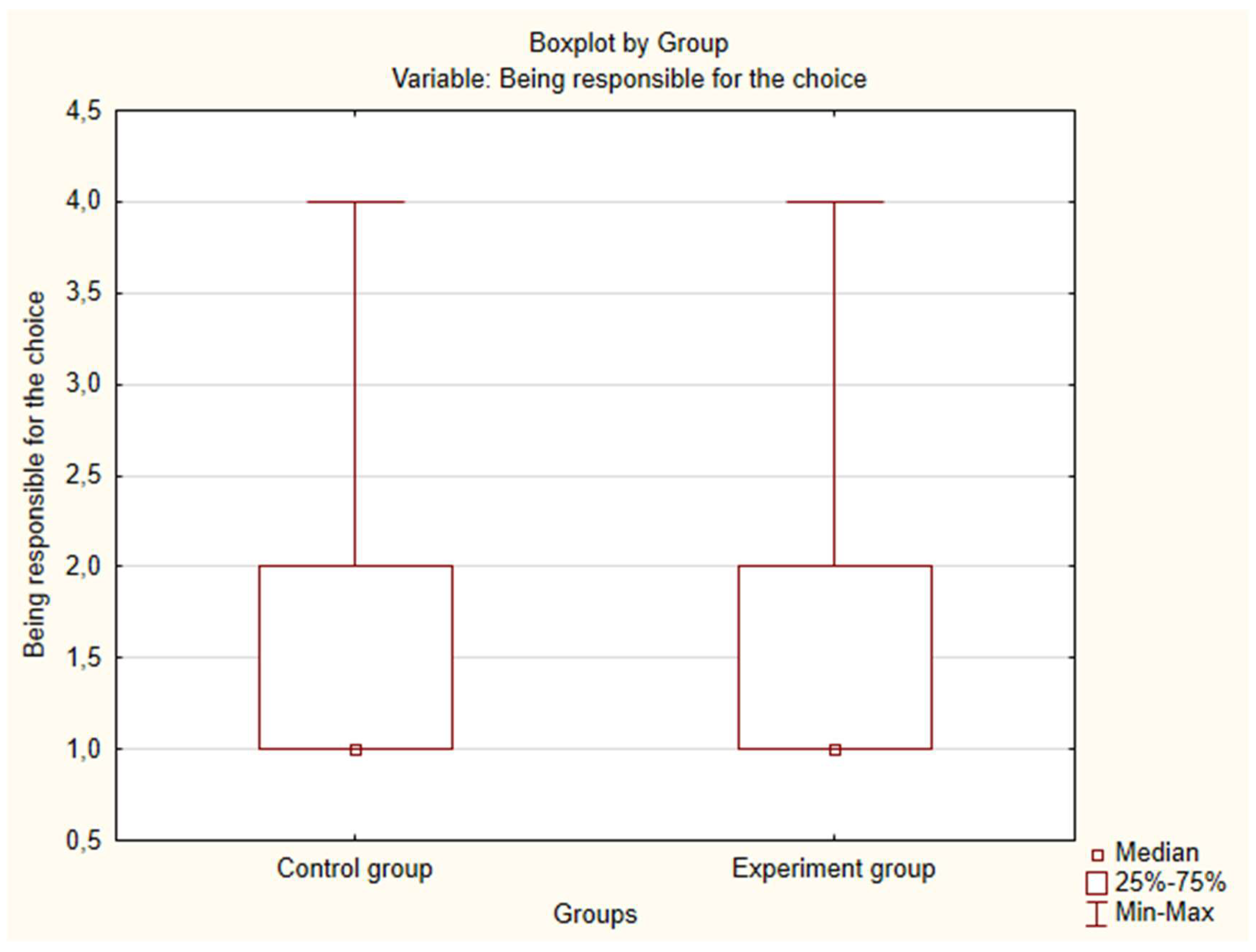 Preprints 147576 g0a20