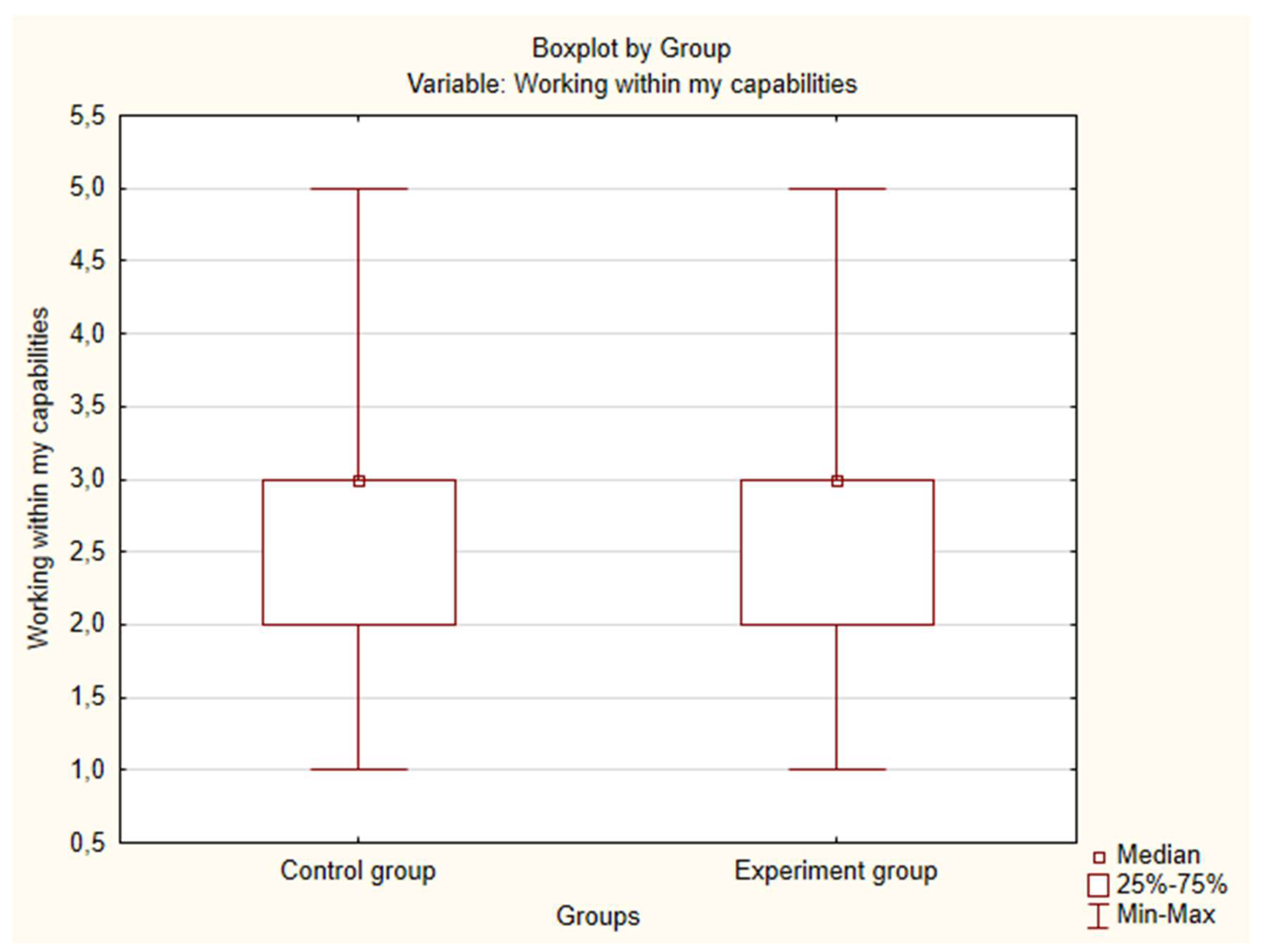 Preprints 147576 g0a22