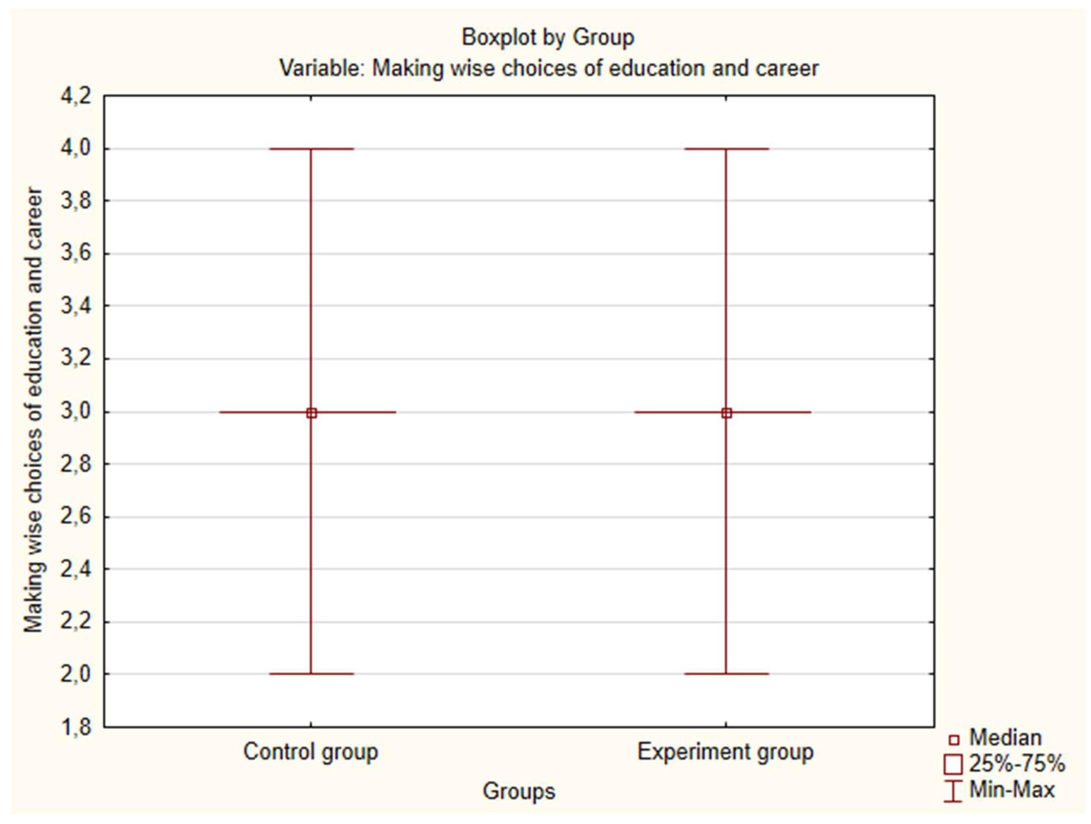Preprints 147576 g0a4