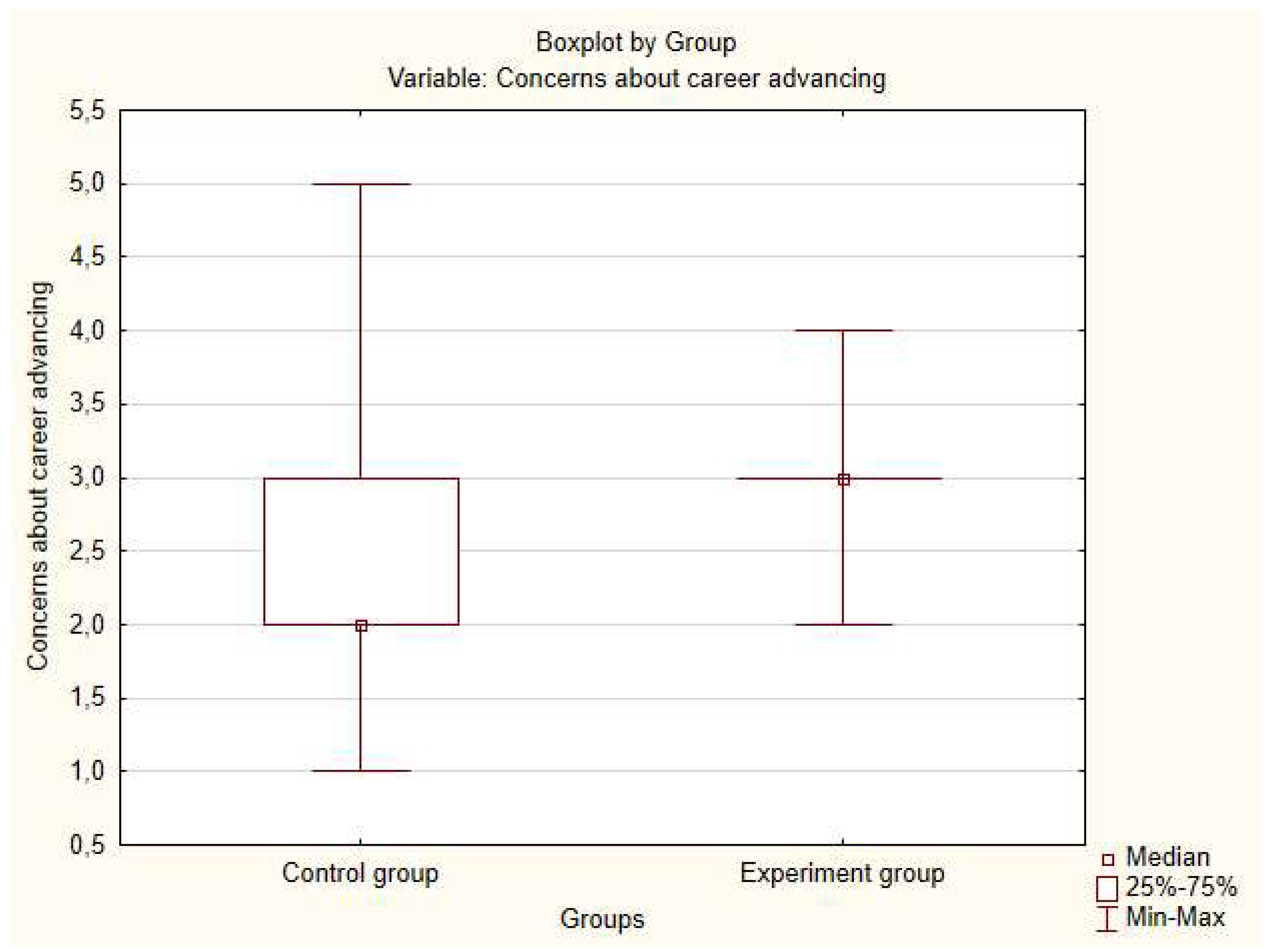 Preprints 147576 g0a6
