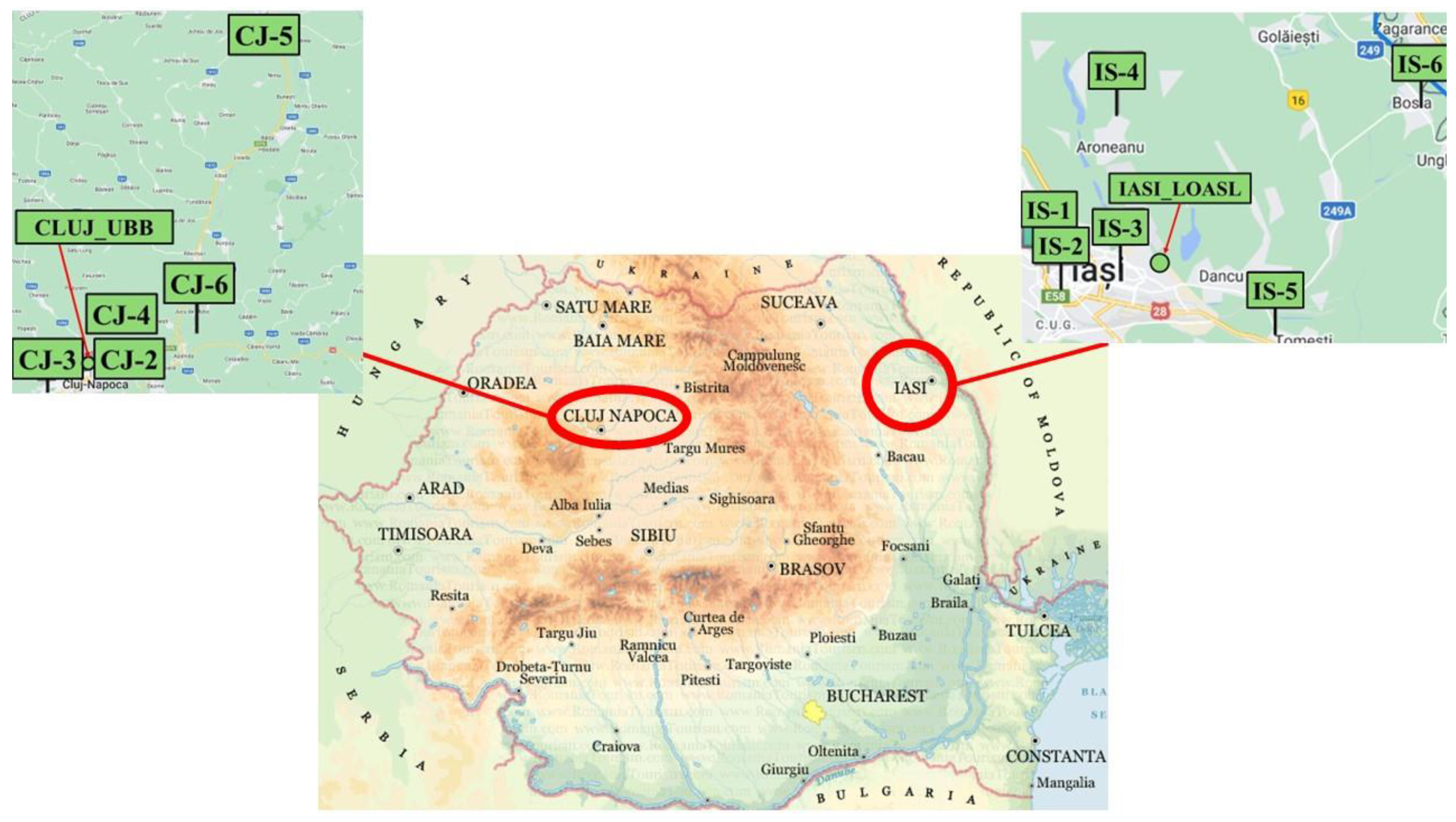 Preprints 164358 g001