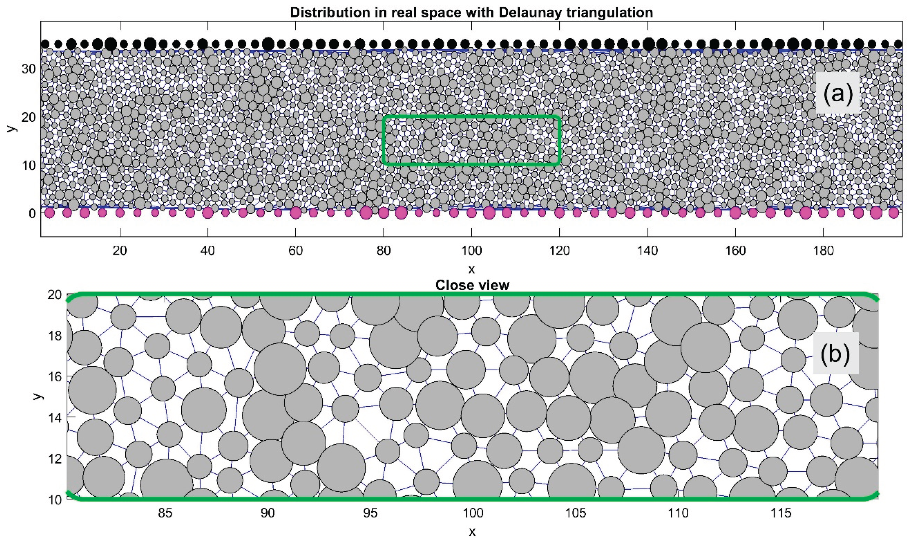 Preprints 163001 g002