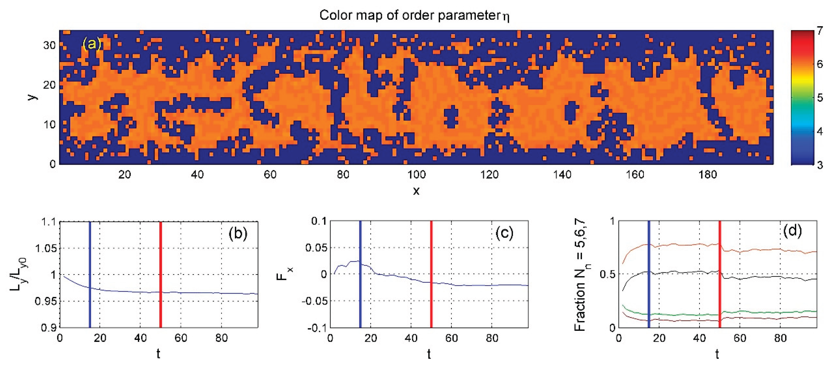 Preprints 163001 g008