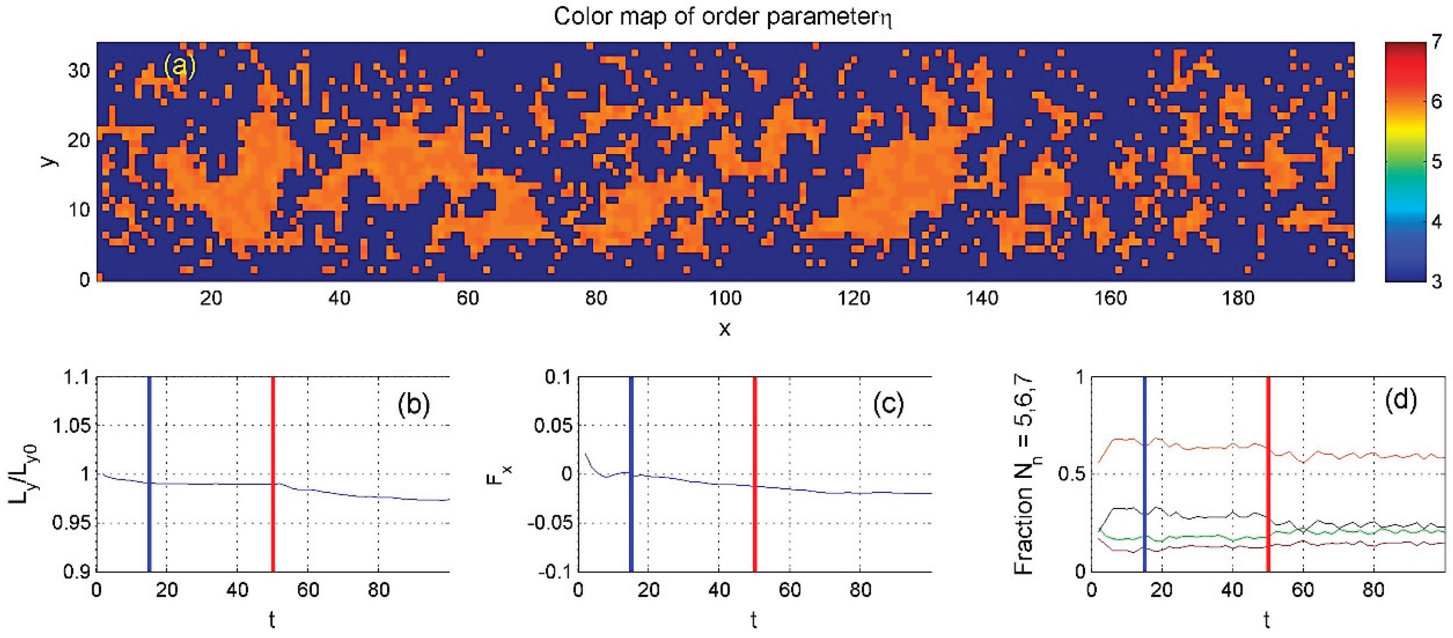Preprints 163001 g009