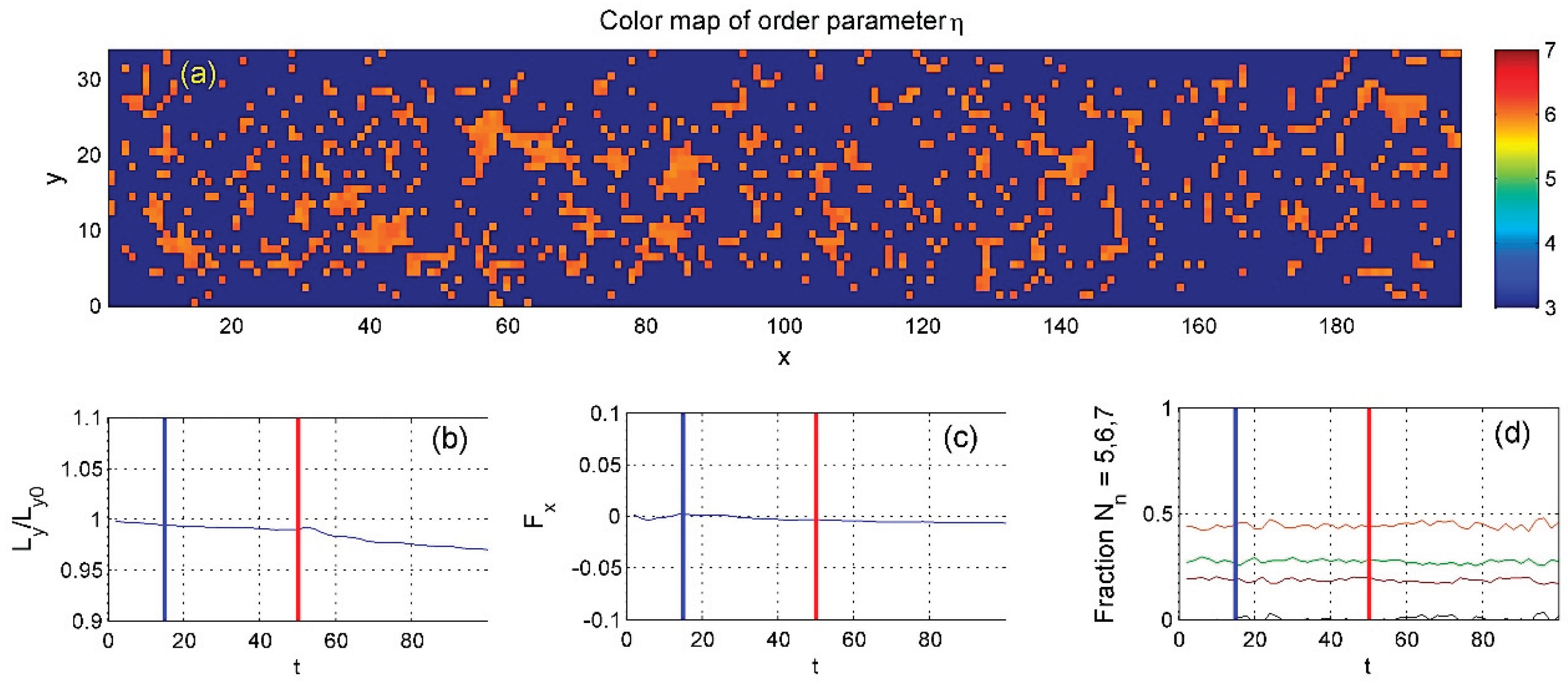 Preprints 163001 g010