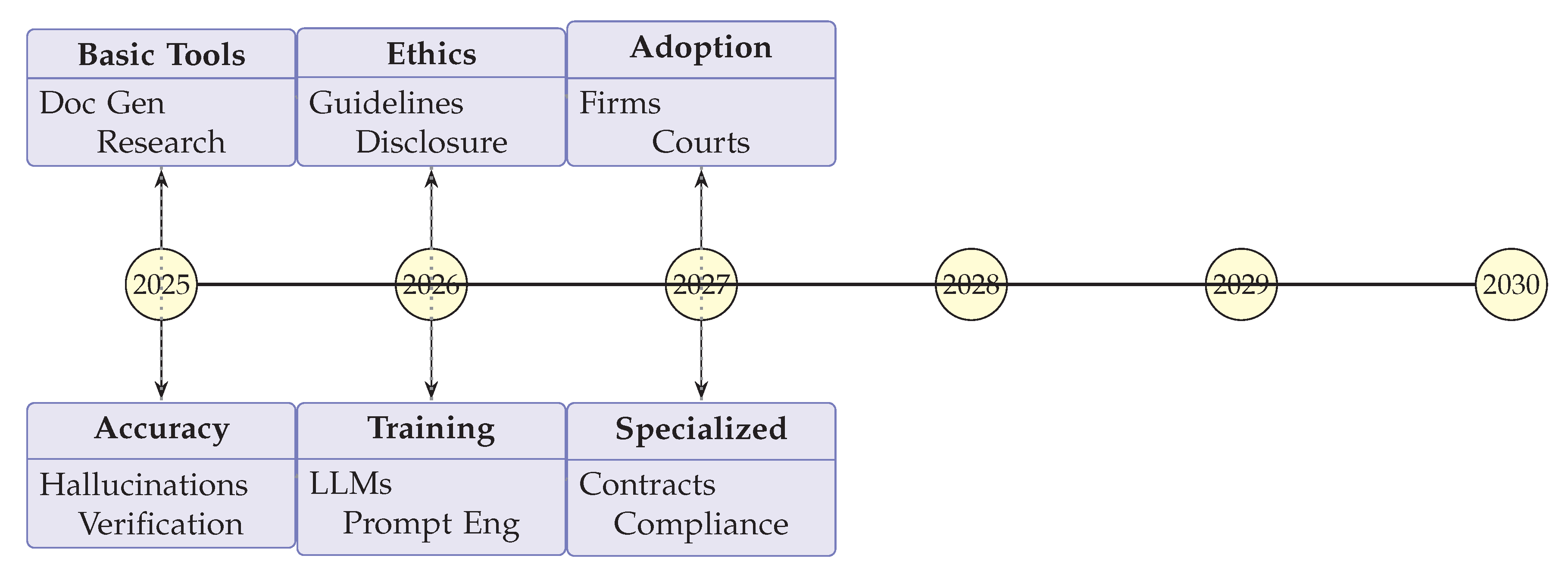 Preprints 162306 g004
