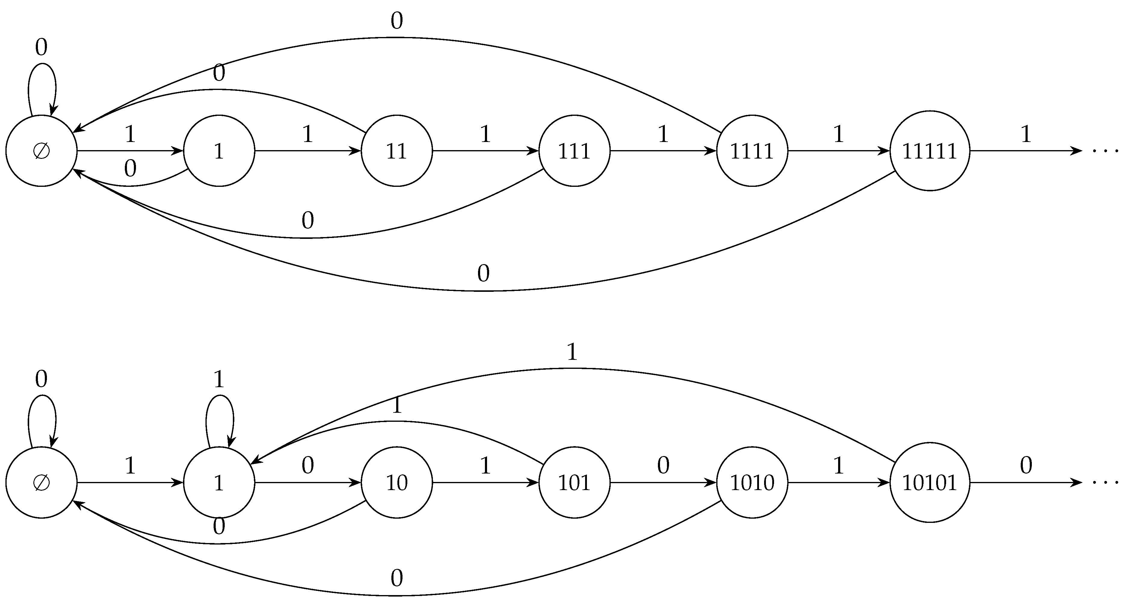 Preprints 162093 g008