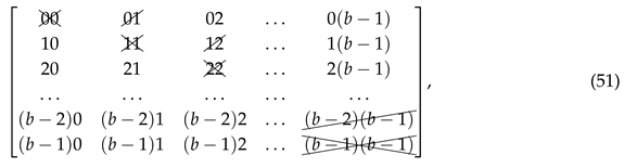 Preprints 162093 i001