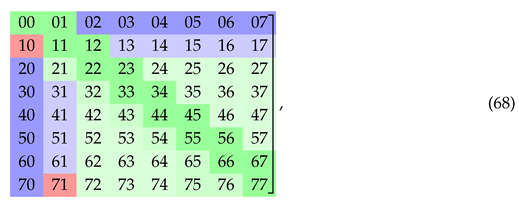 Preprints 162093 i002