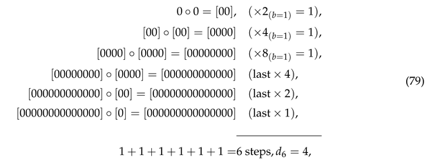 Preprints 162093 i005