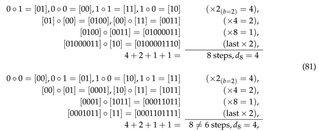 Preprints 162093 i007