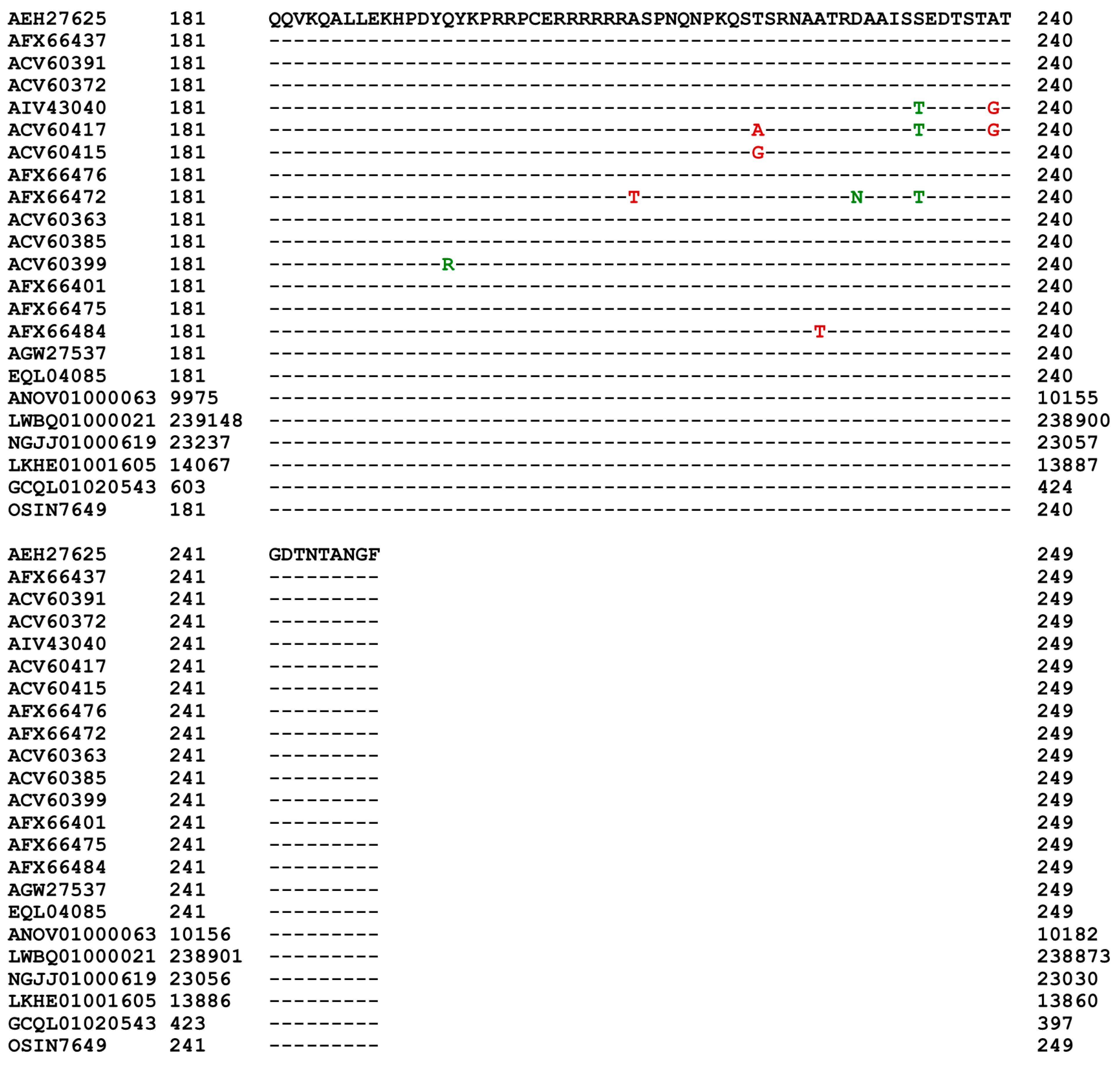 Preprints 146380 g008b