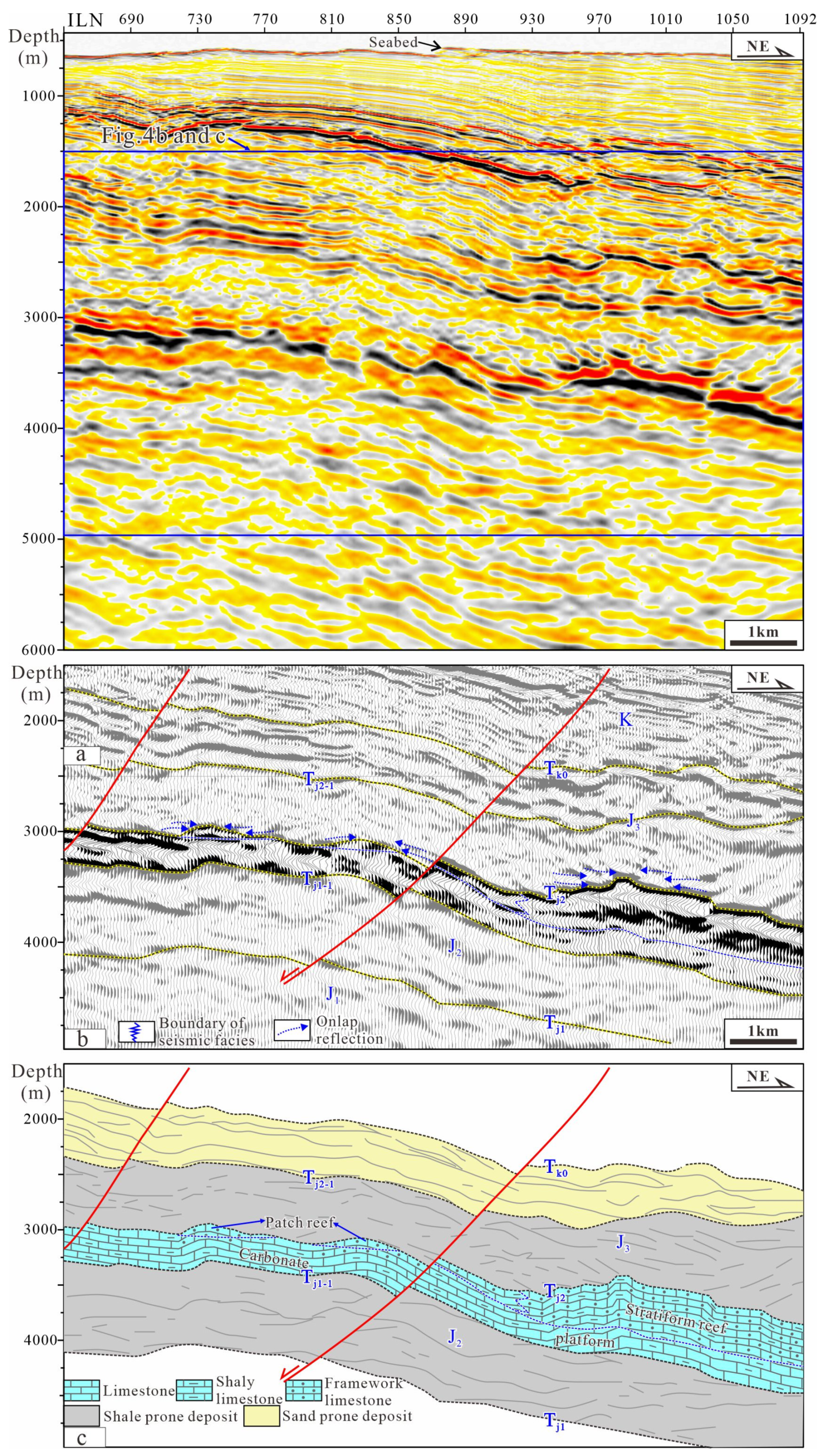 Preprints 156697 g004
