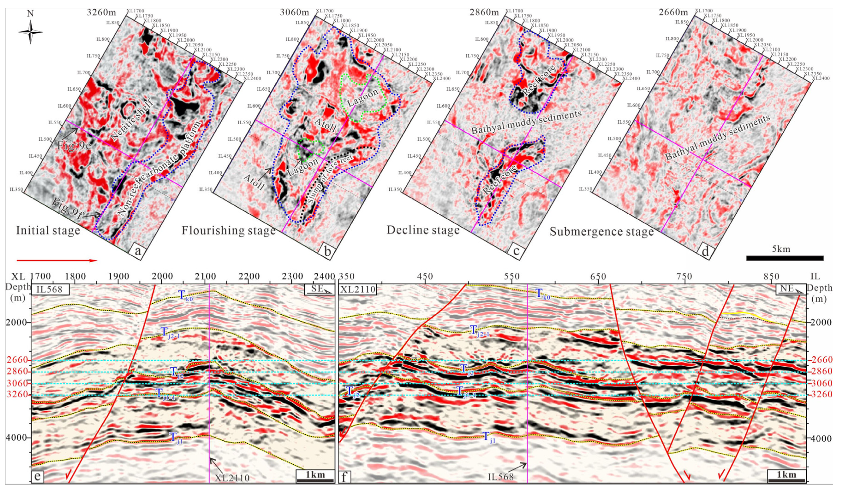 Preprints 156697 g008