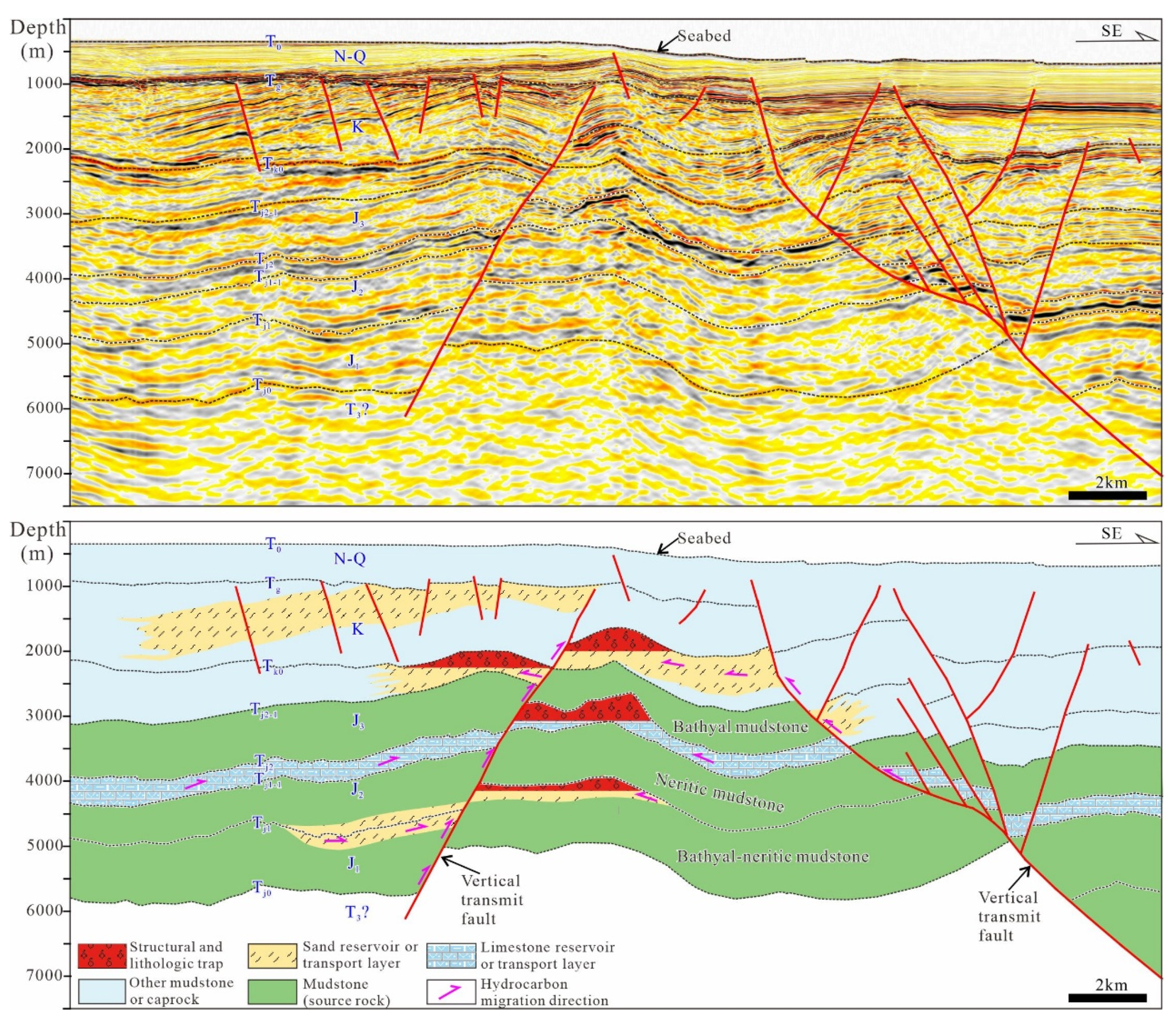 Preprints 156697 g010