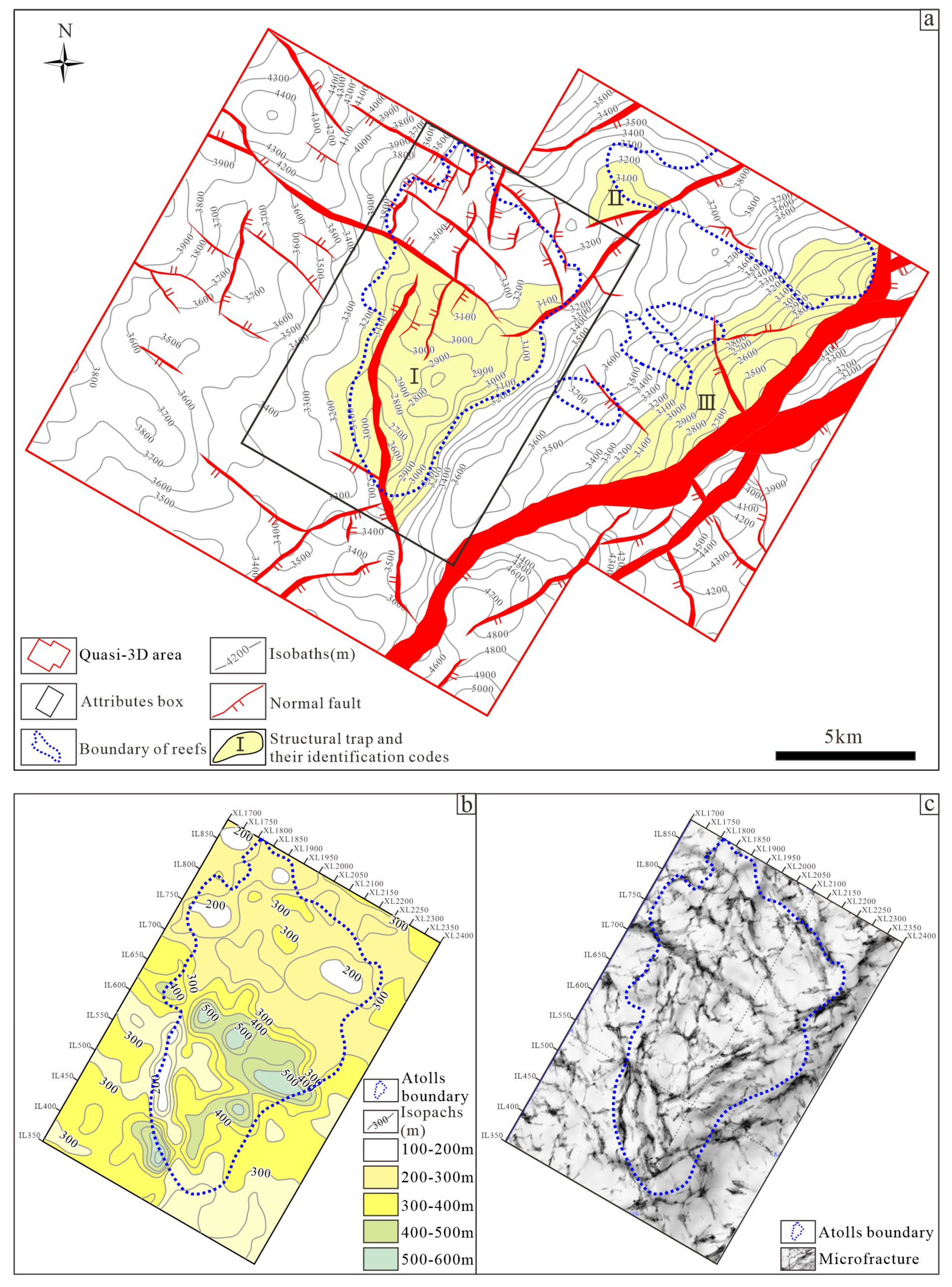 Preprints 156697 g011