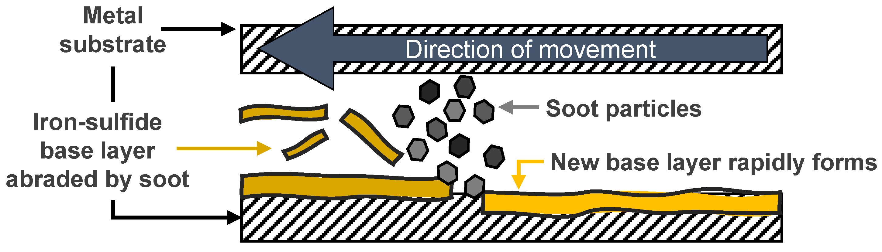Preprints 120254 g012