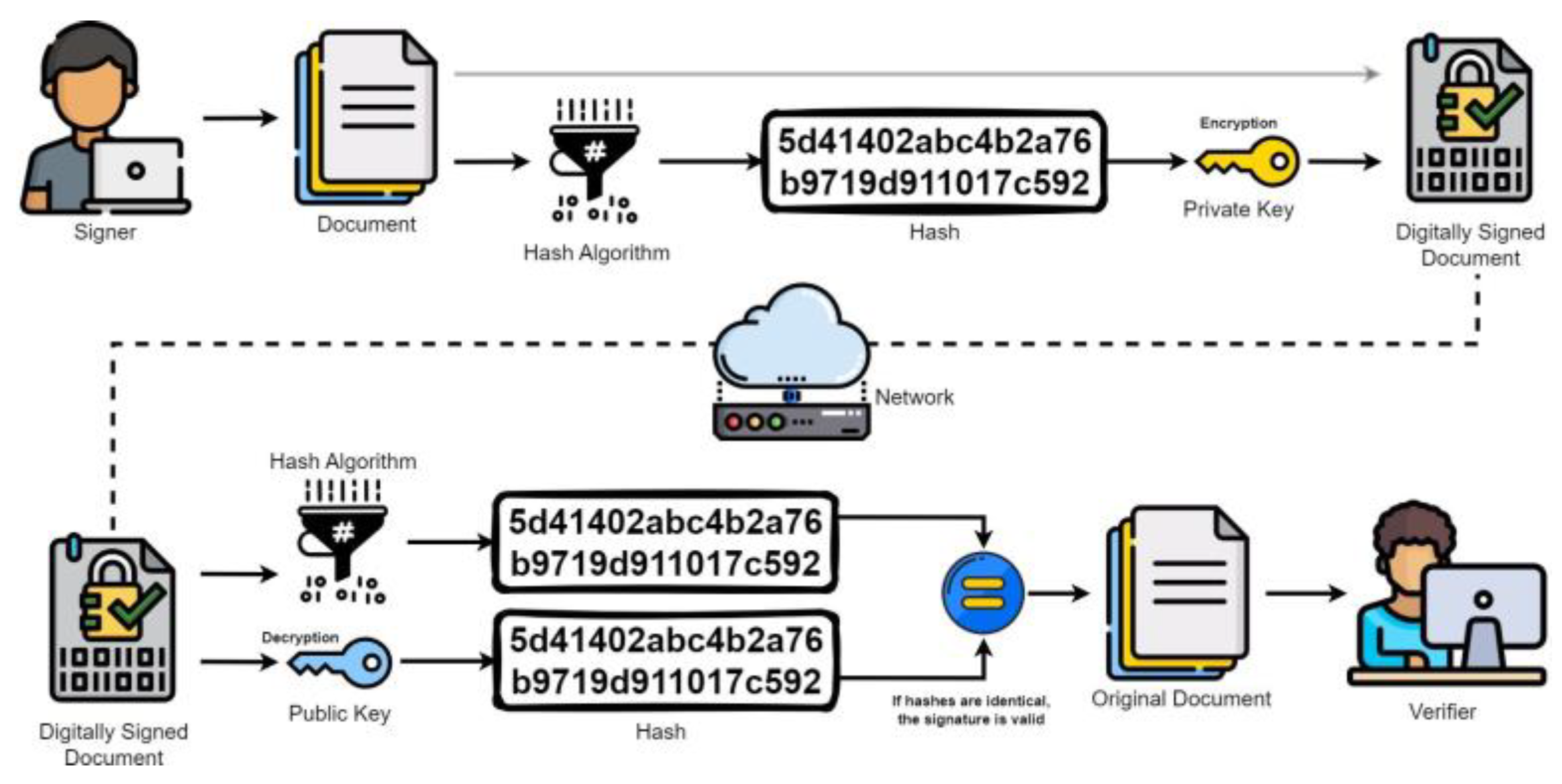 Preprints 188210 g001