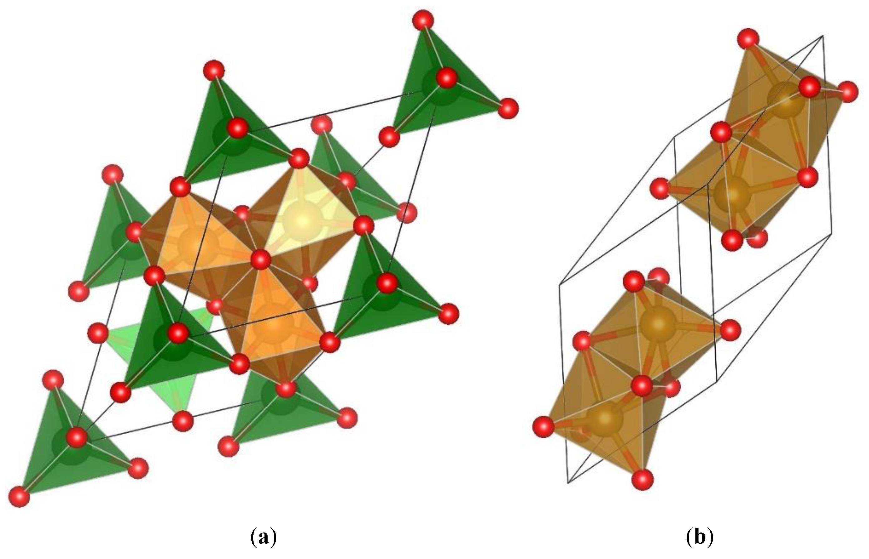 Preprints 183508 g001