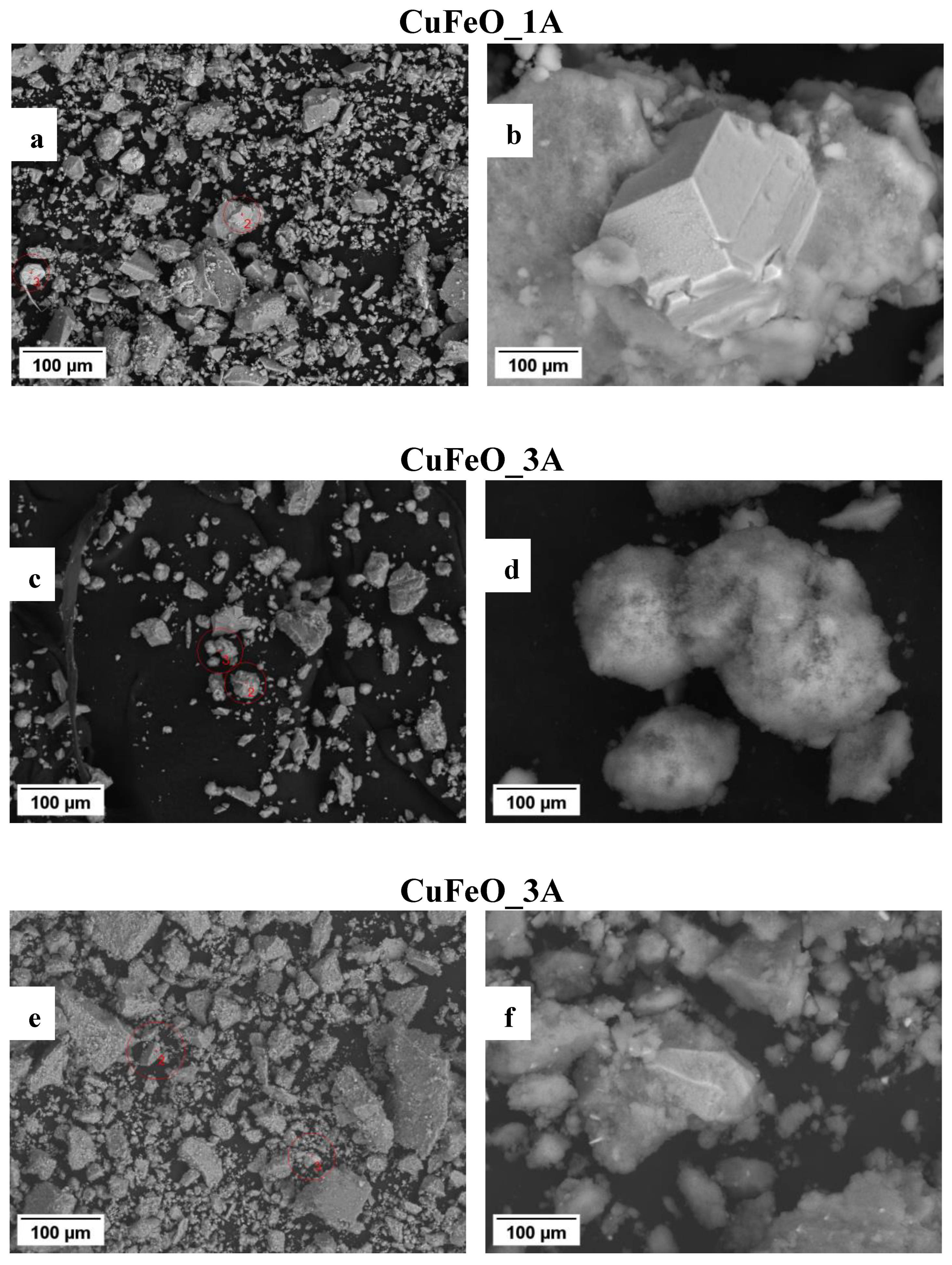 Preprints 183508 g004