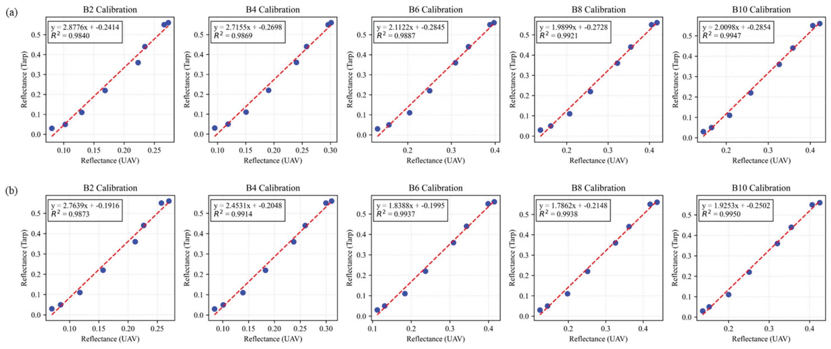 Preprints 191182 g003