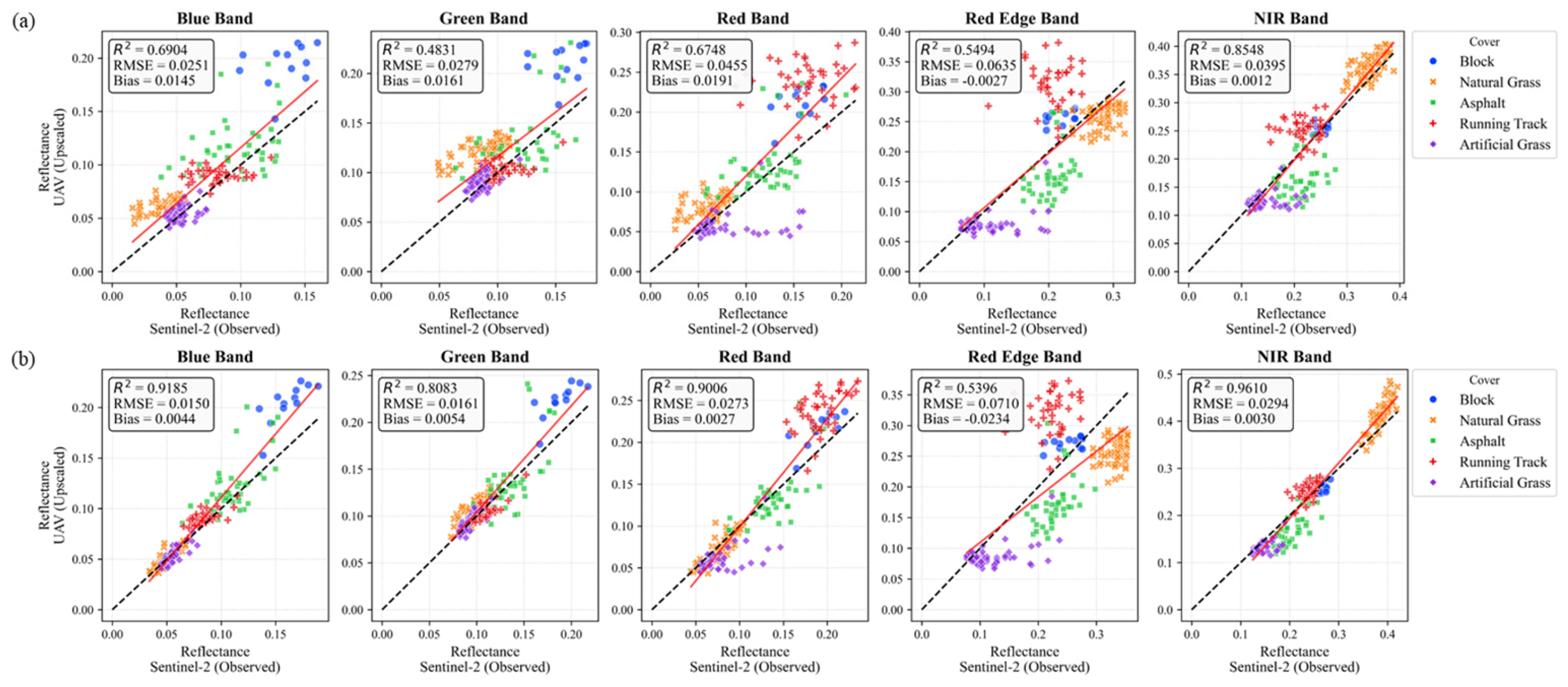 Preprints 191182 g004