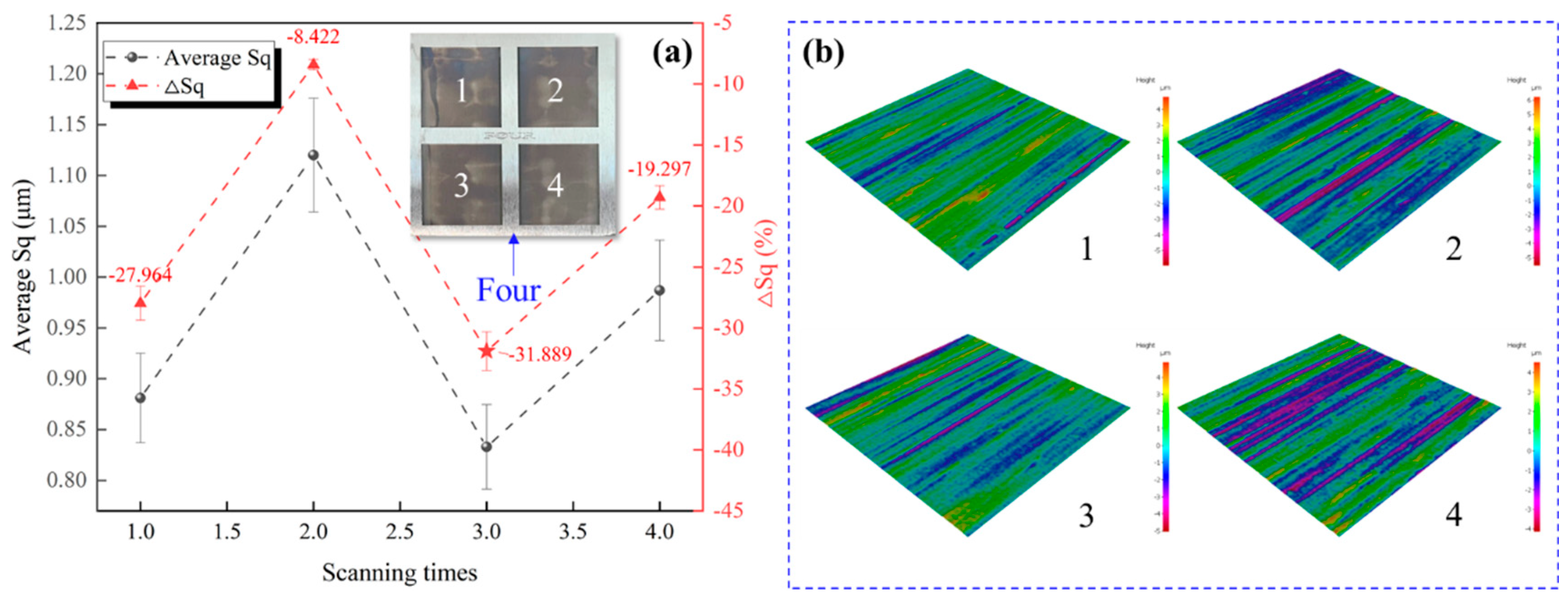 Preprints 196928 g008