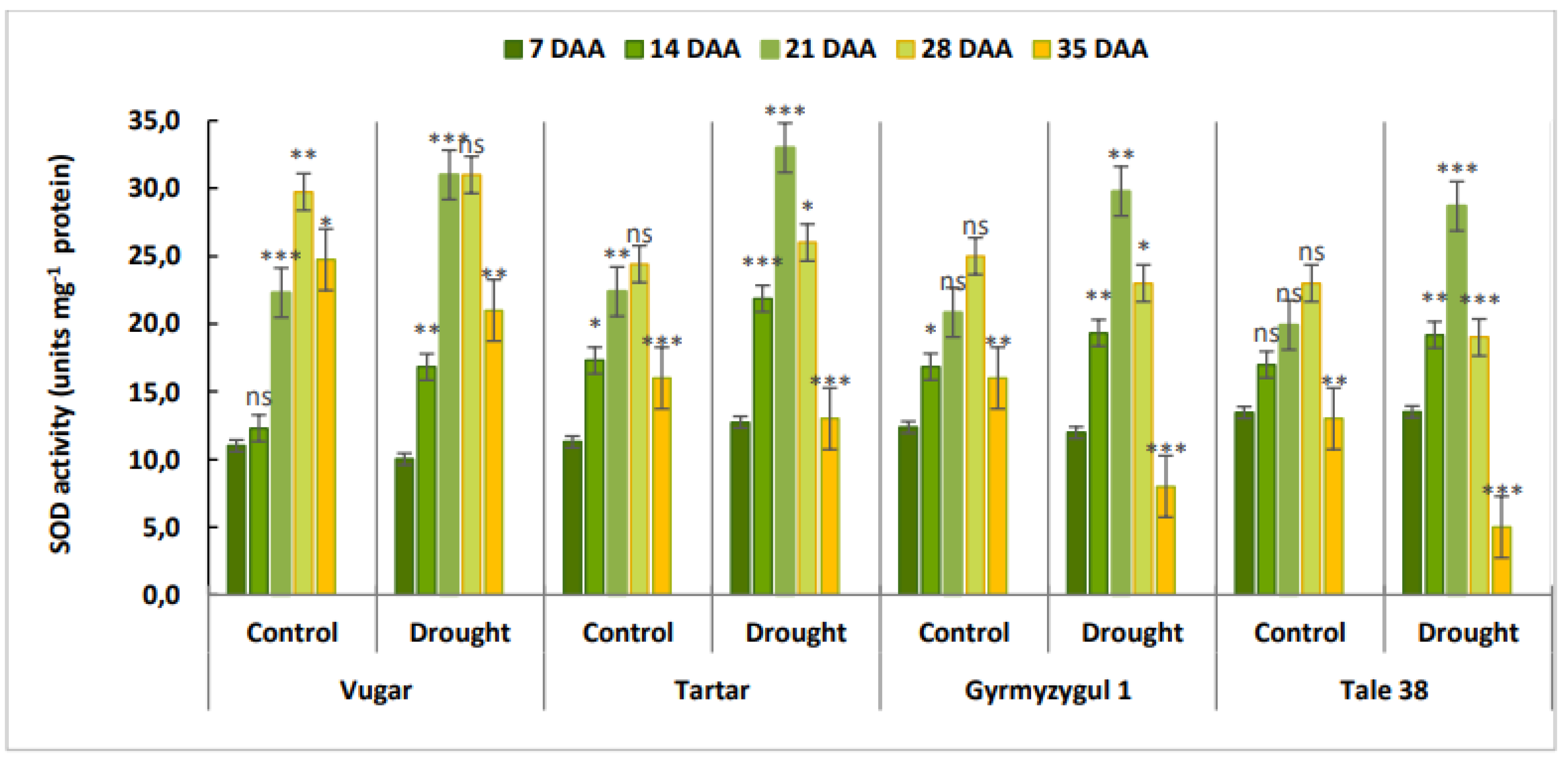 Preprints 120451 g004