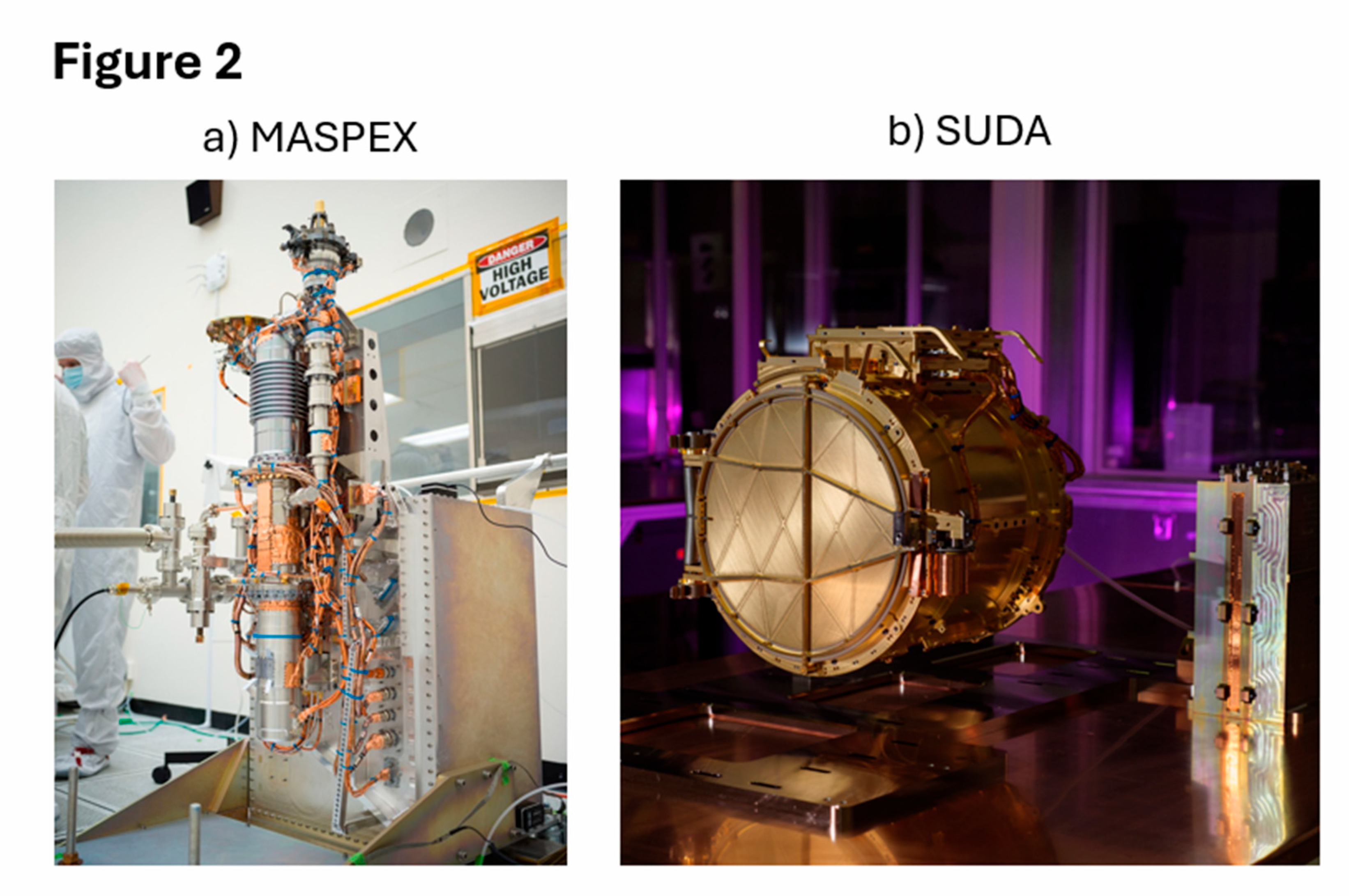 Preprints 197380 g002