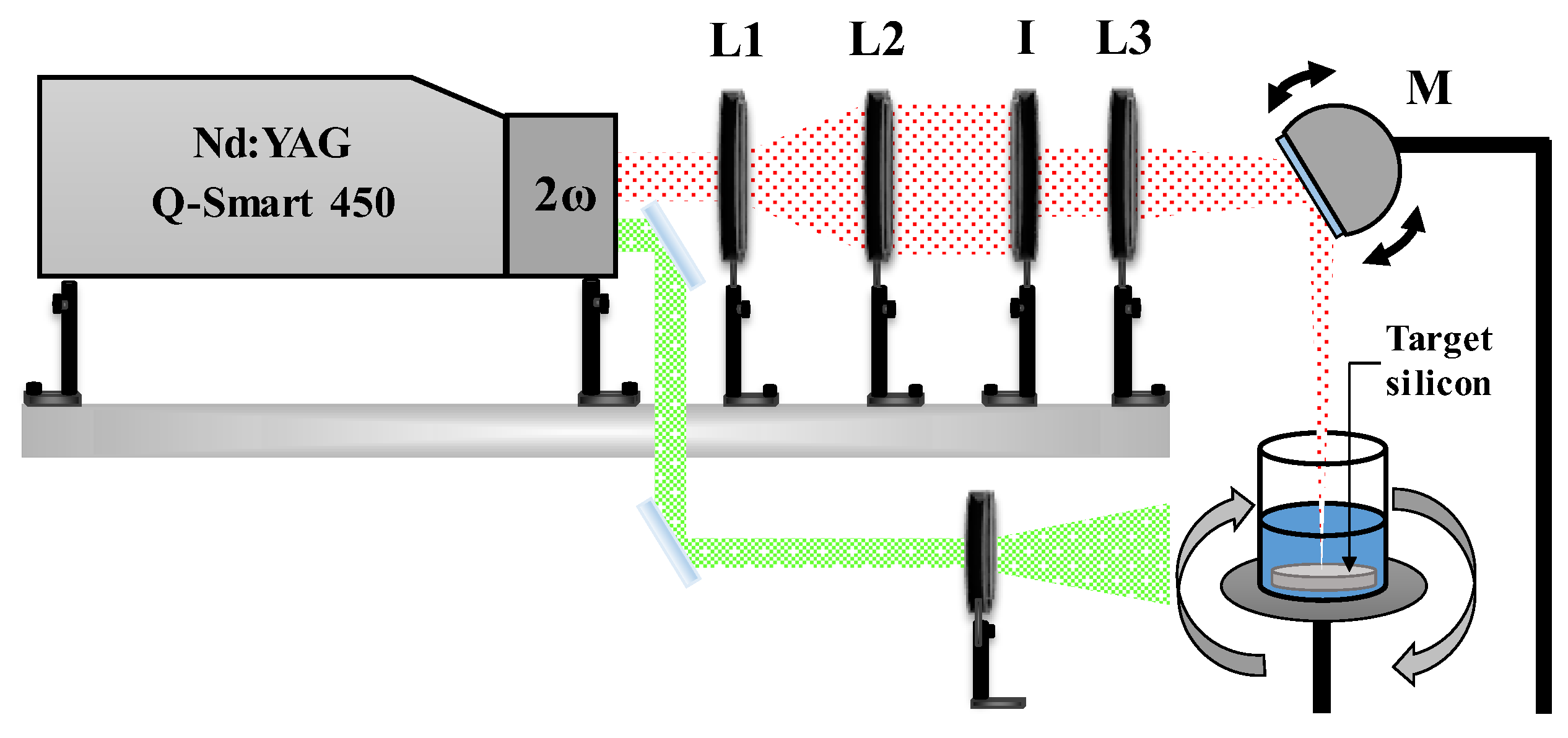 Preprints 178840 g001