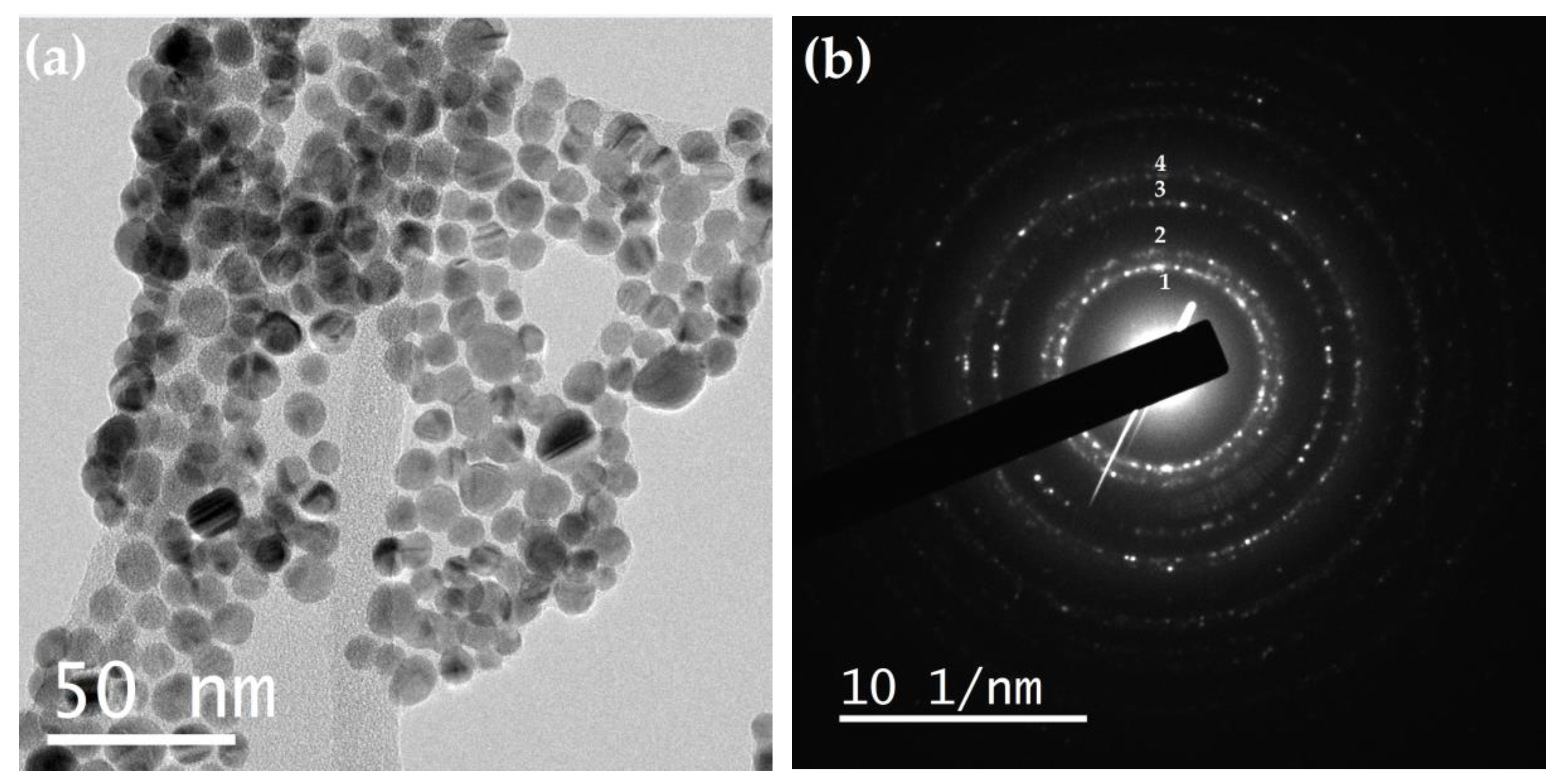 Preprints 178840 g009