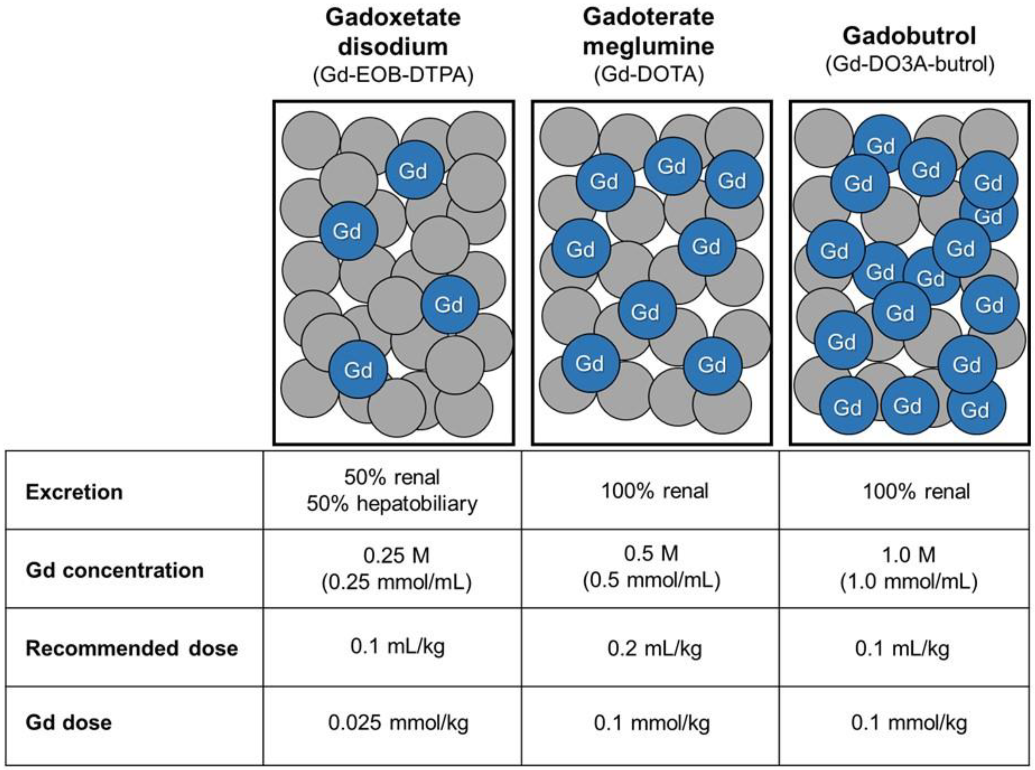 Preprints 192821 g003