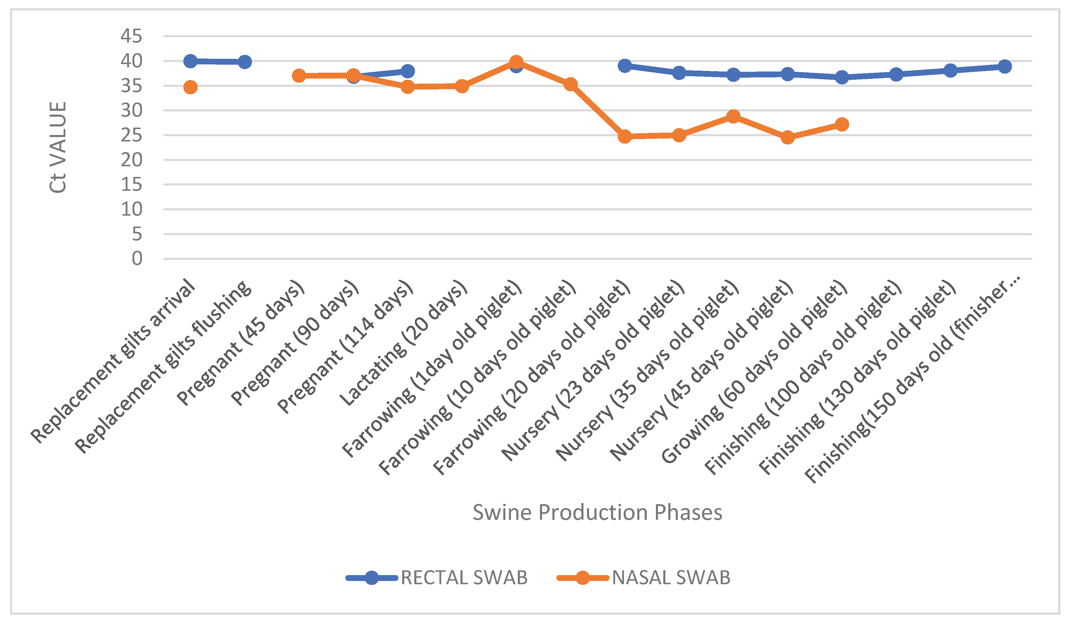 Preprints 167192 g002