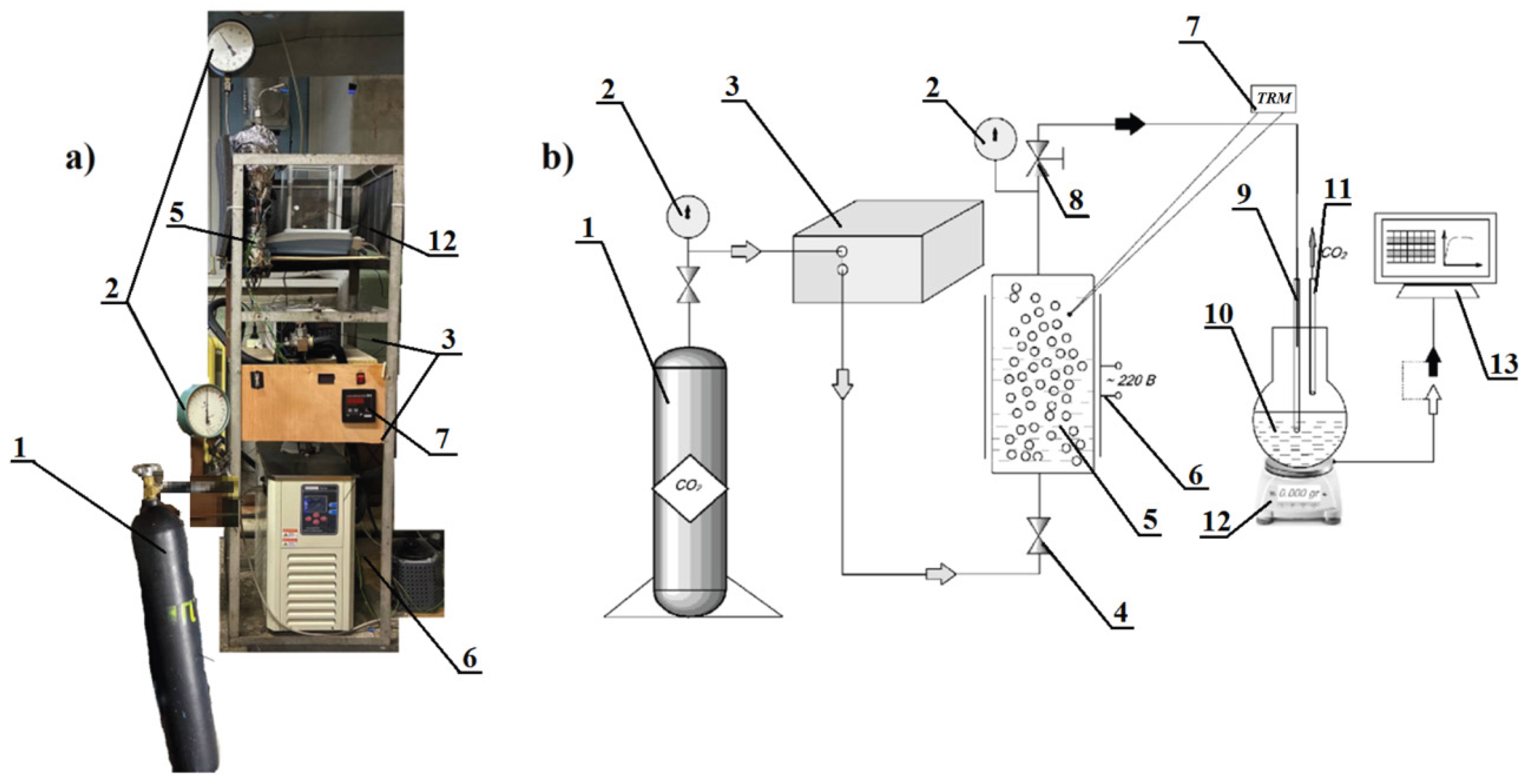 Preprints 200844 g001